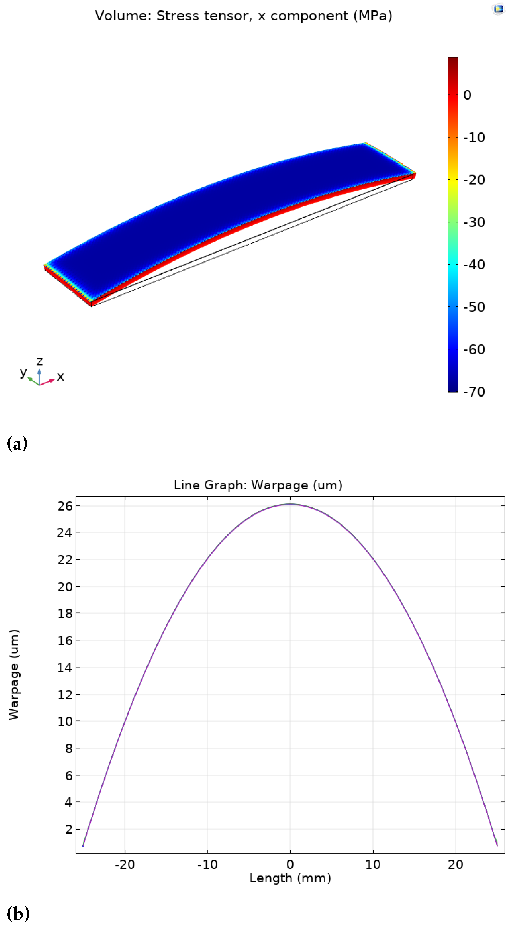 Applsci 11 05140 g009