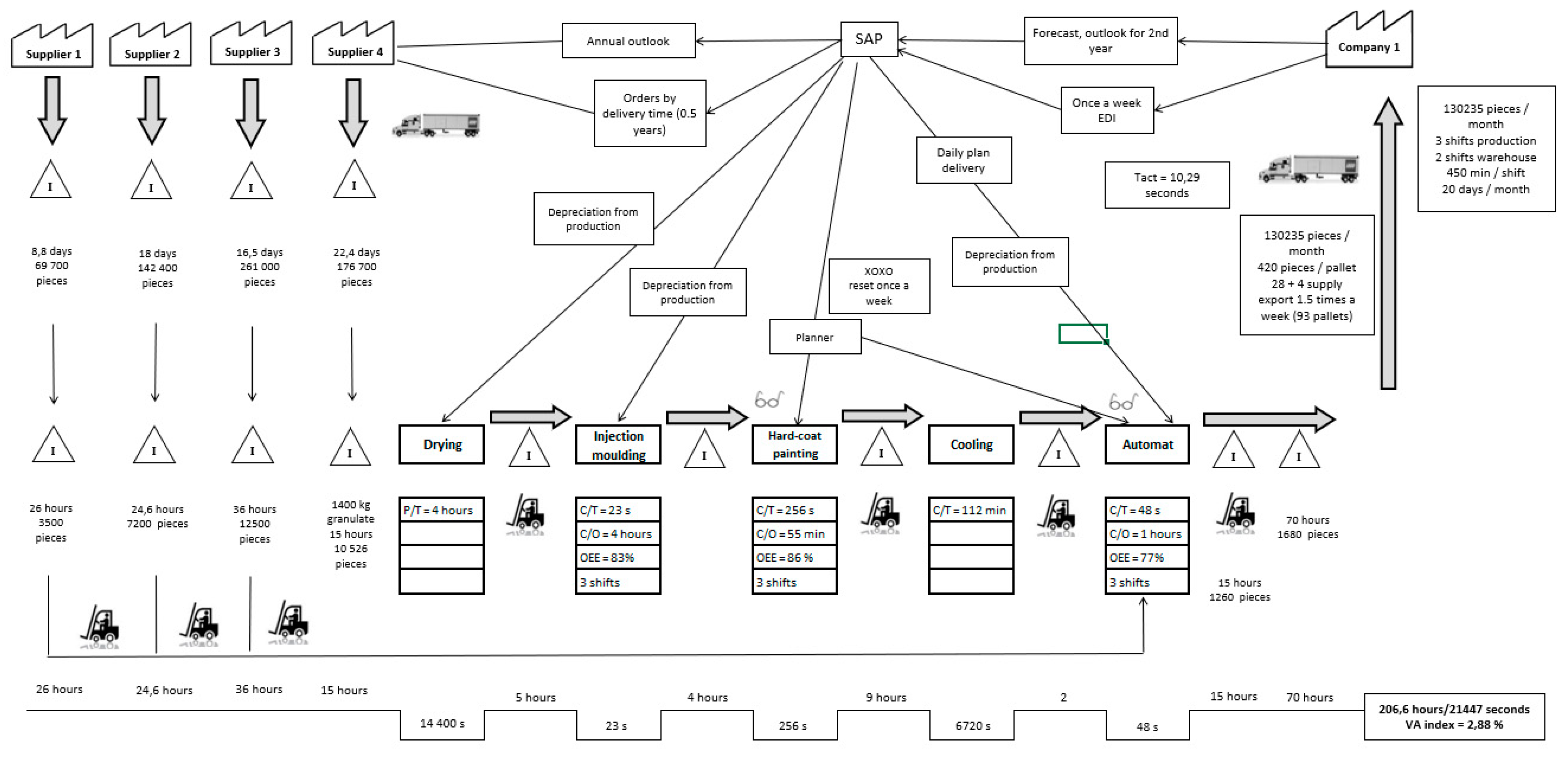 Applsci 11 05151 g001 Applsci 11 05151 g001