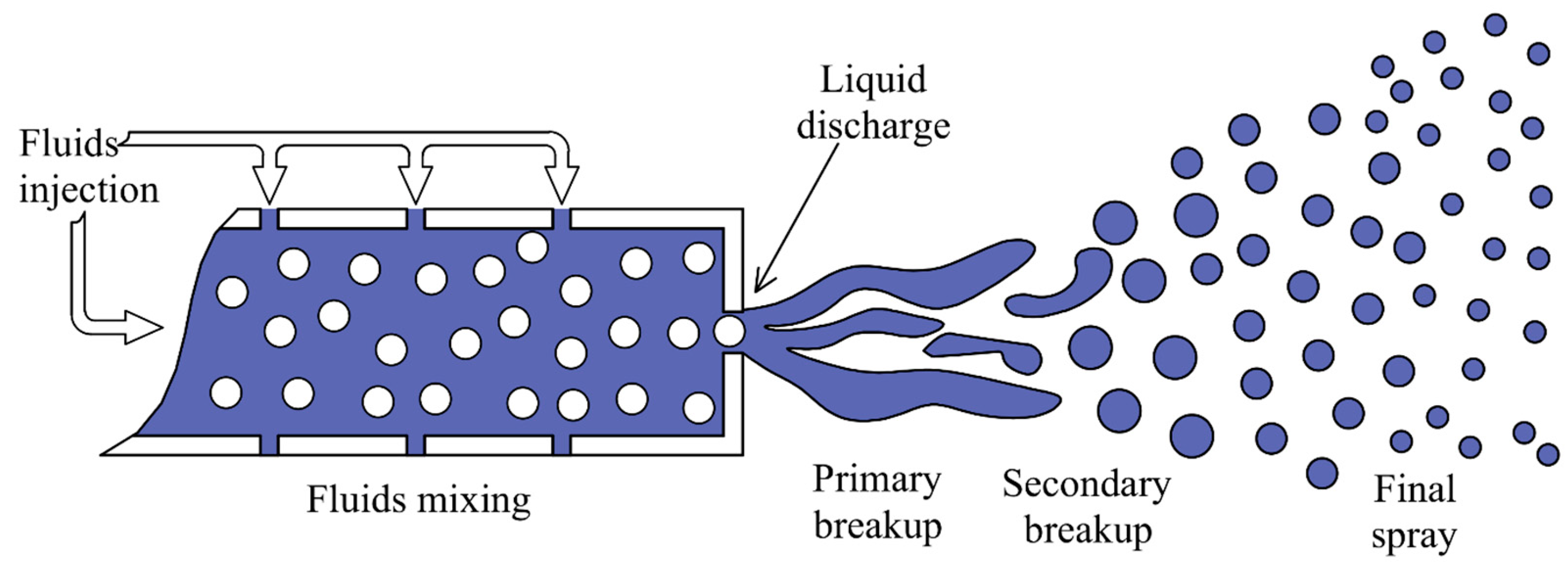 Applsci 11 05173 g001