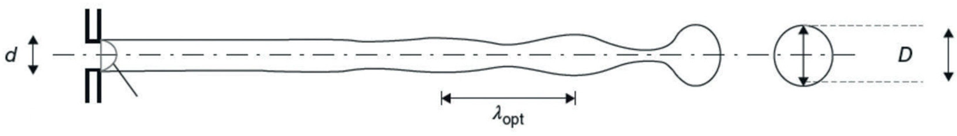 Applsci 11 05173 g002