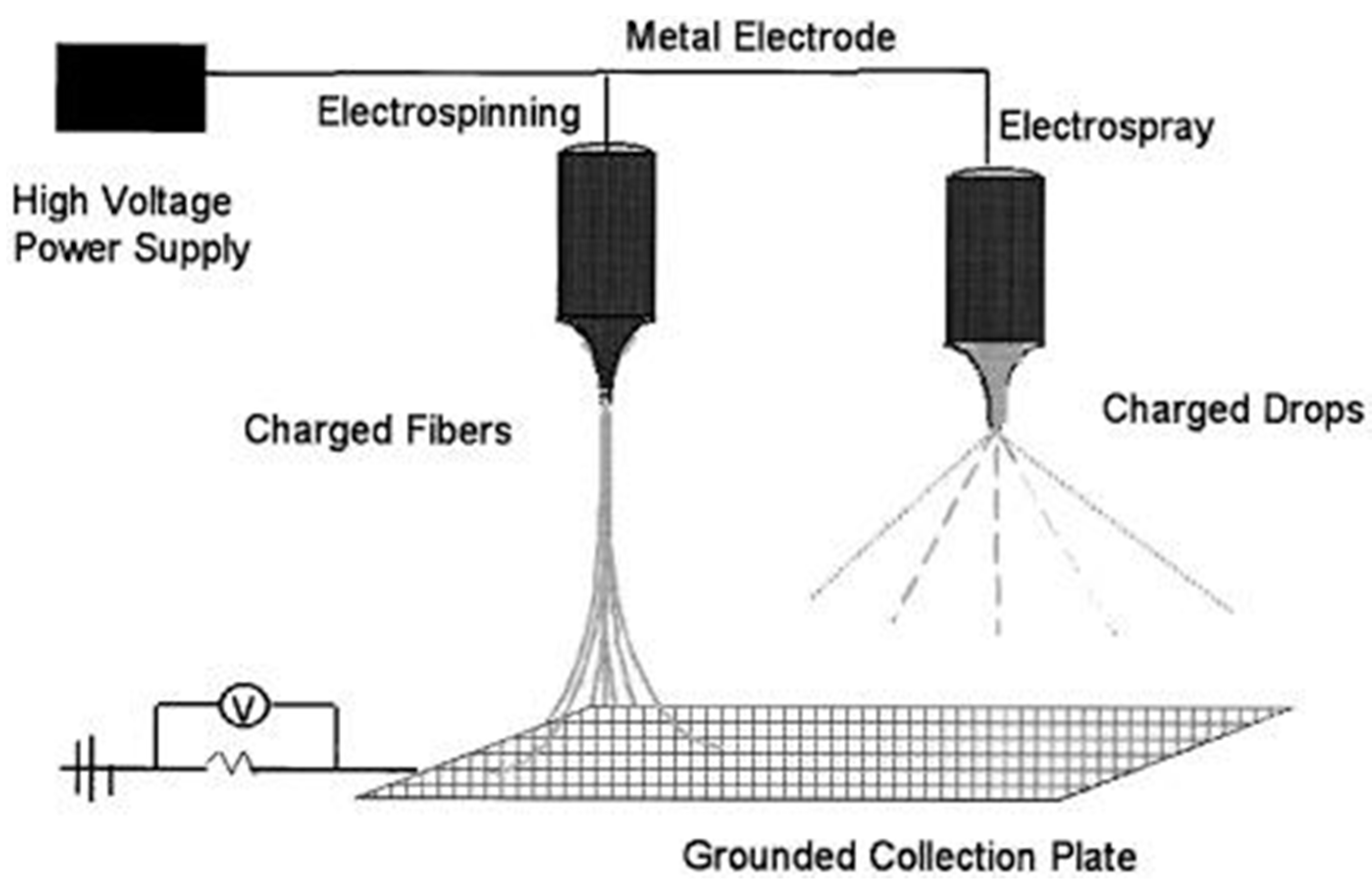 Applsci 11 05173 g005