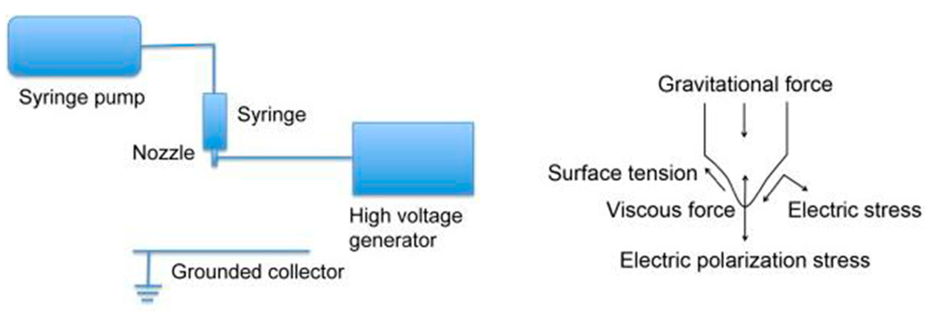 Applsci 11 05173 g006