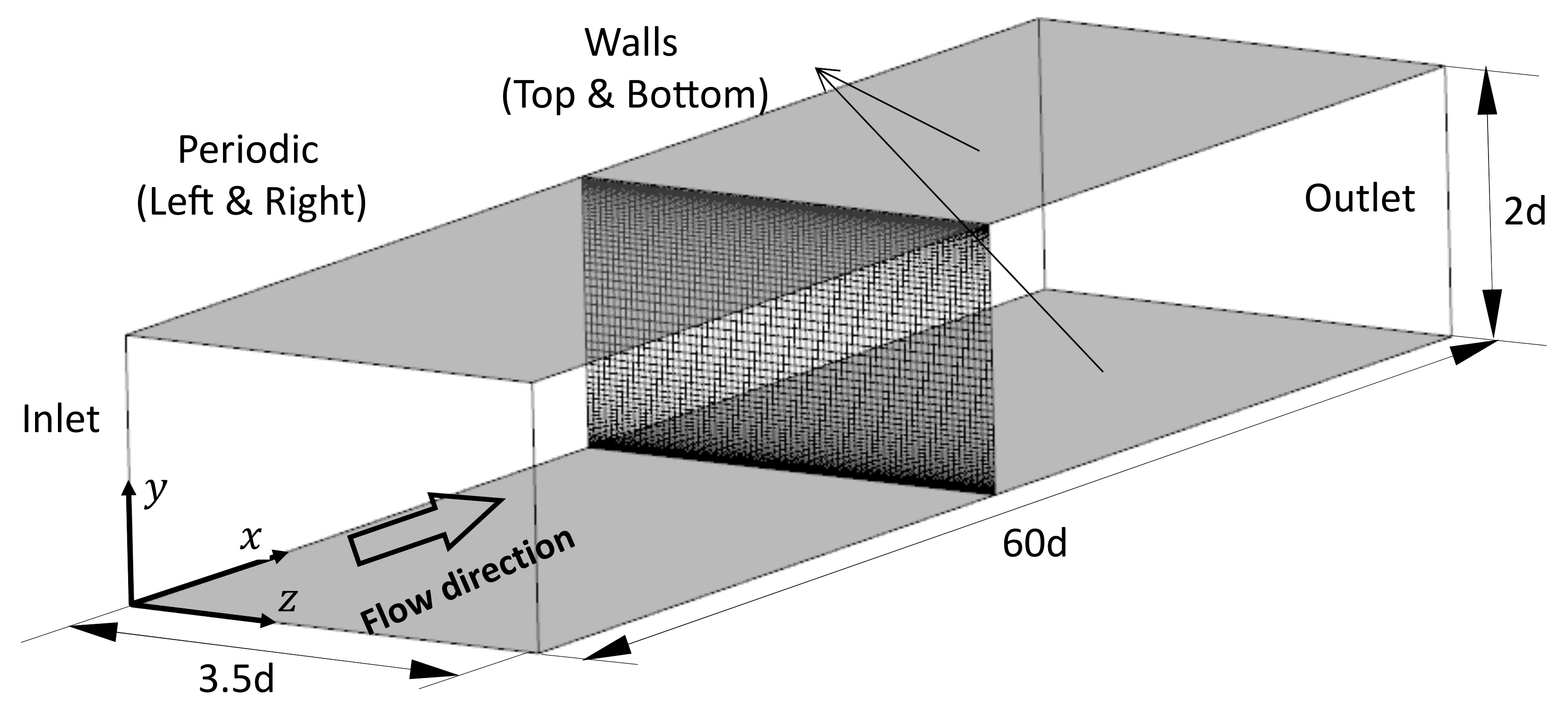 Applsci 11 05177 g001