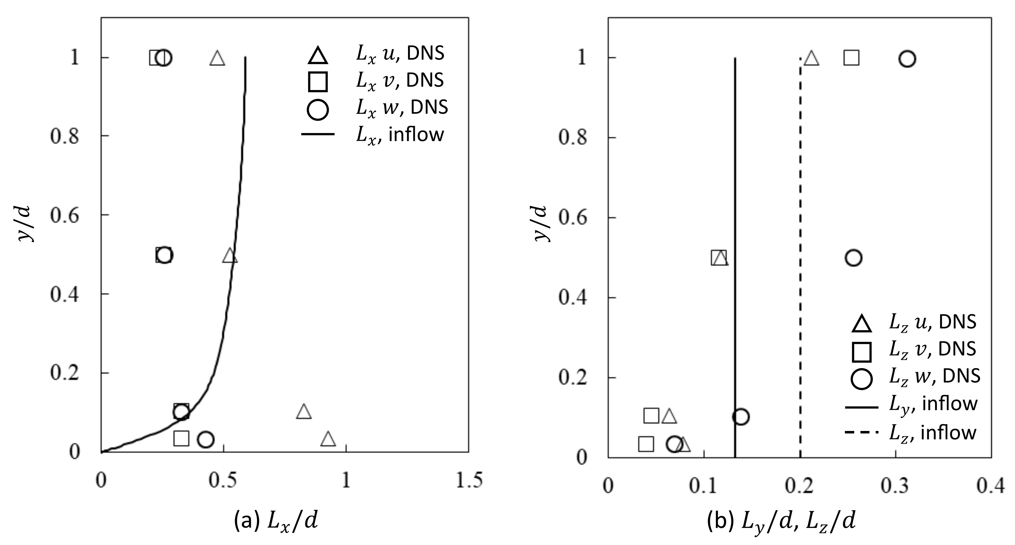Applsci 11 05177 g002