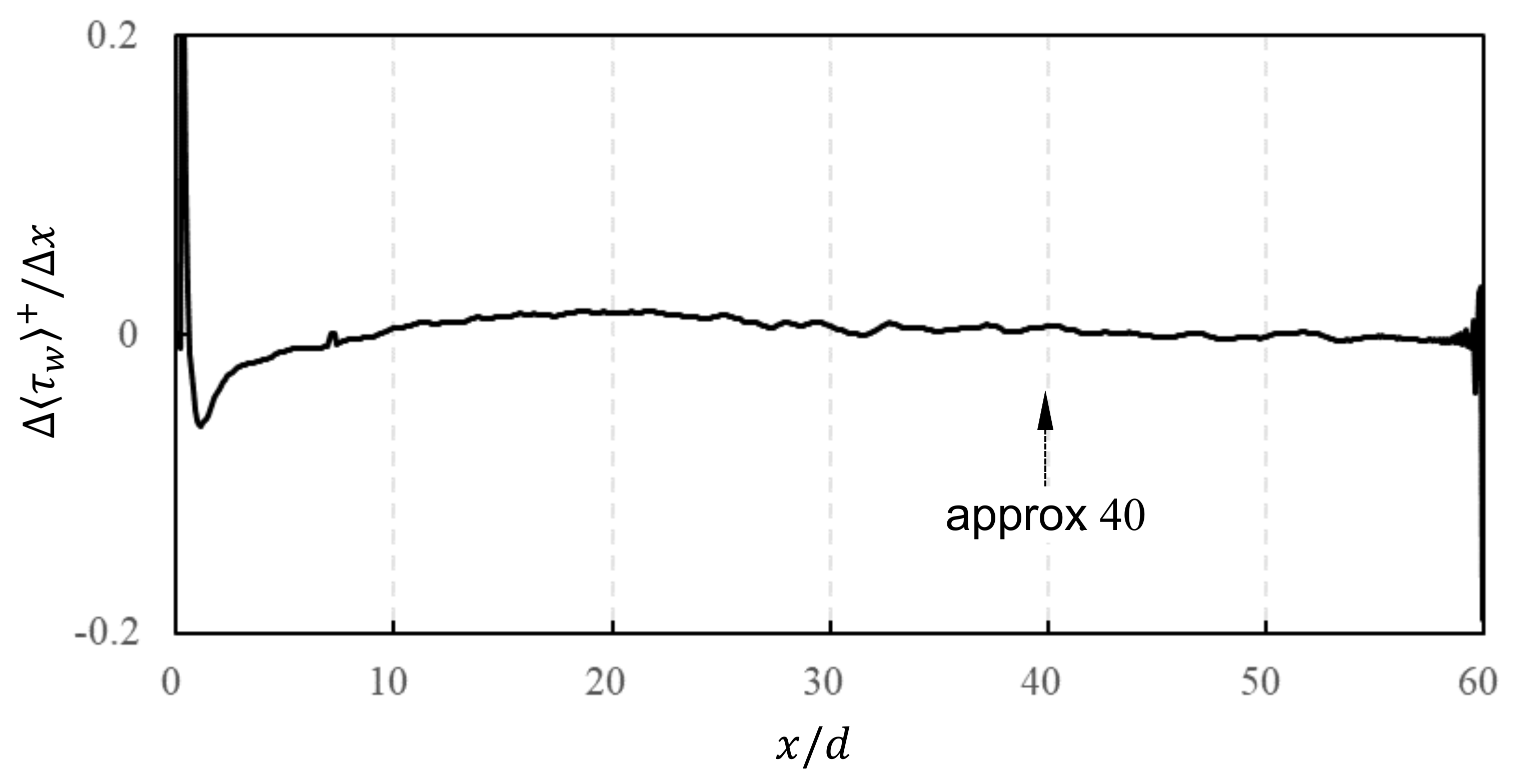 Applsci 11 05177 g005