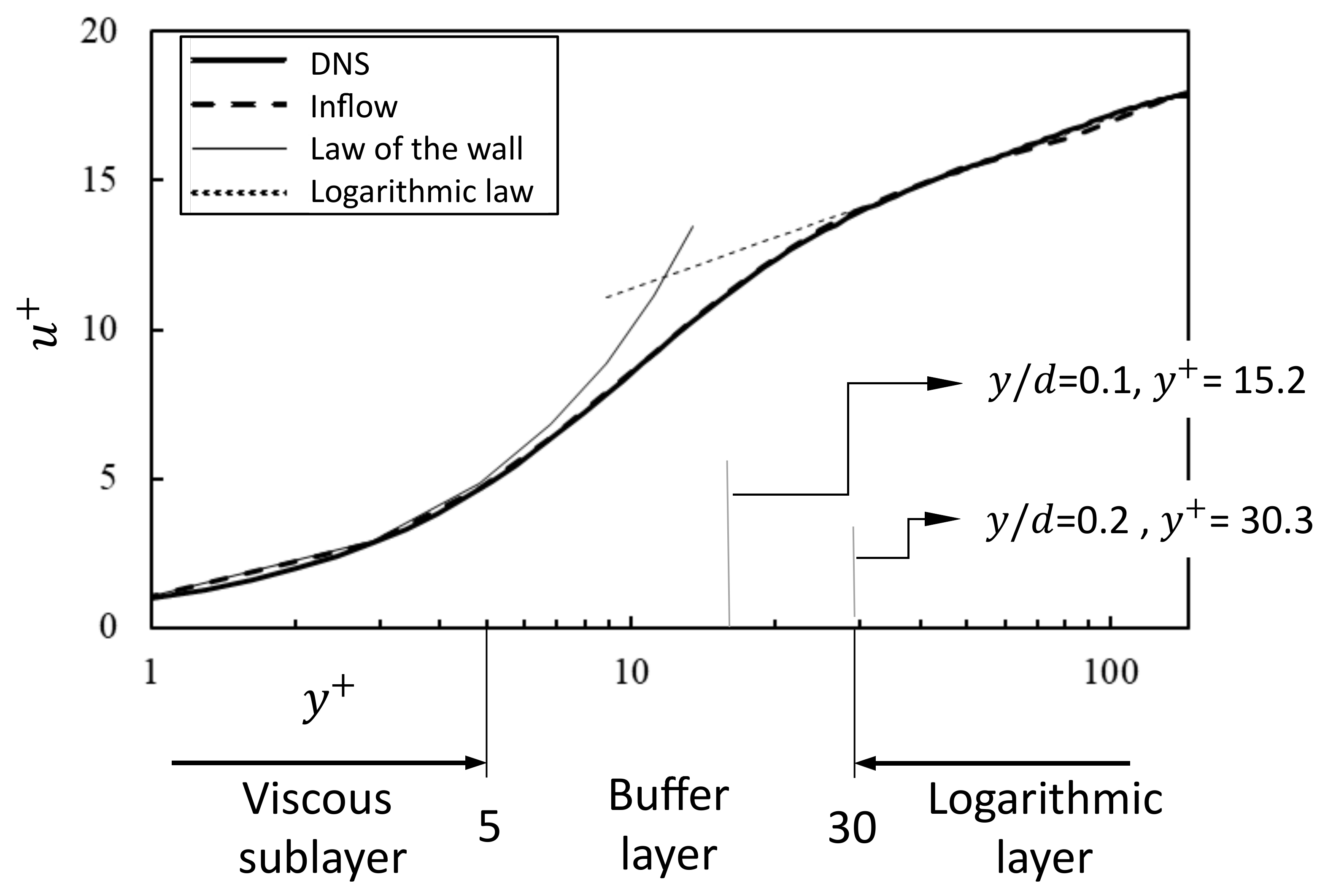 Applsci 11 05177 g008