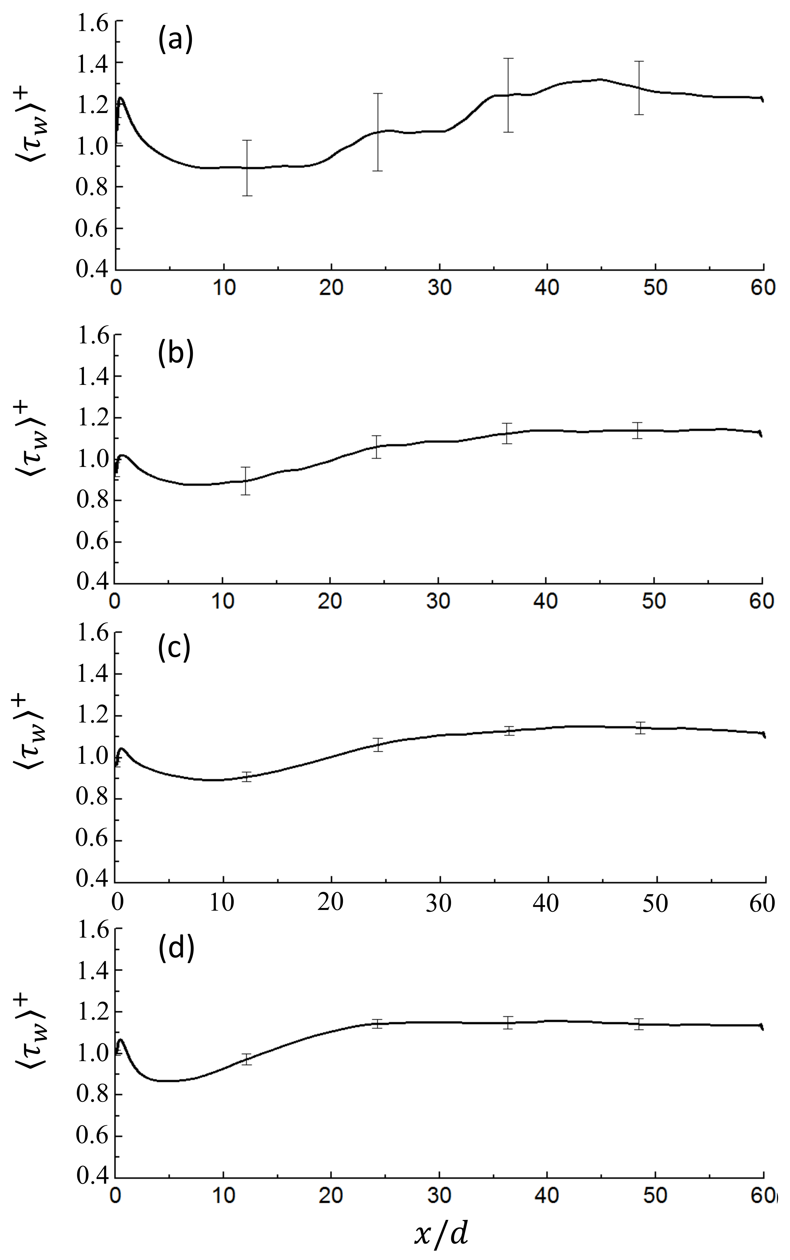 Applsci 11 05177 g009