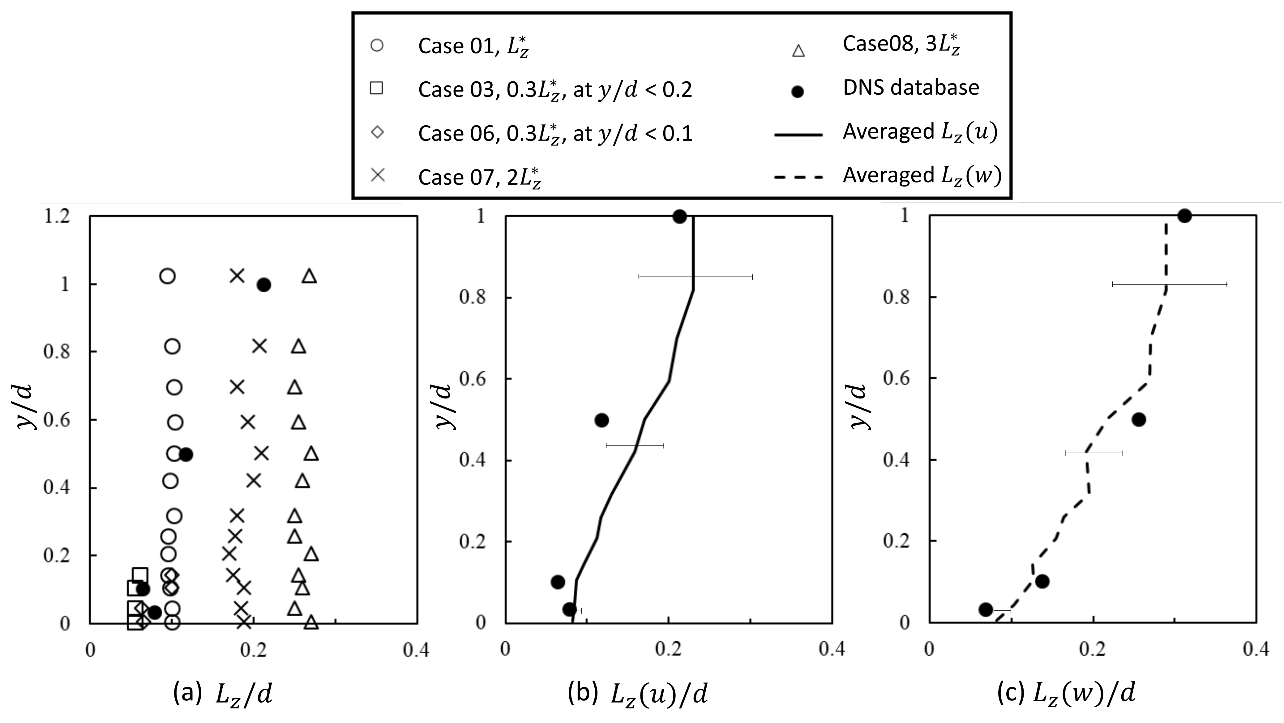 Applsci 11 05177 g013