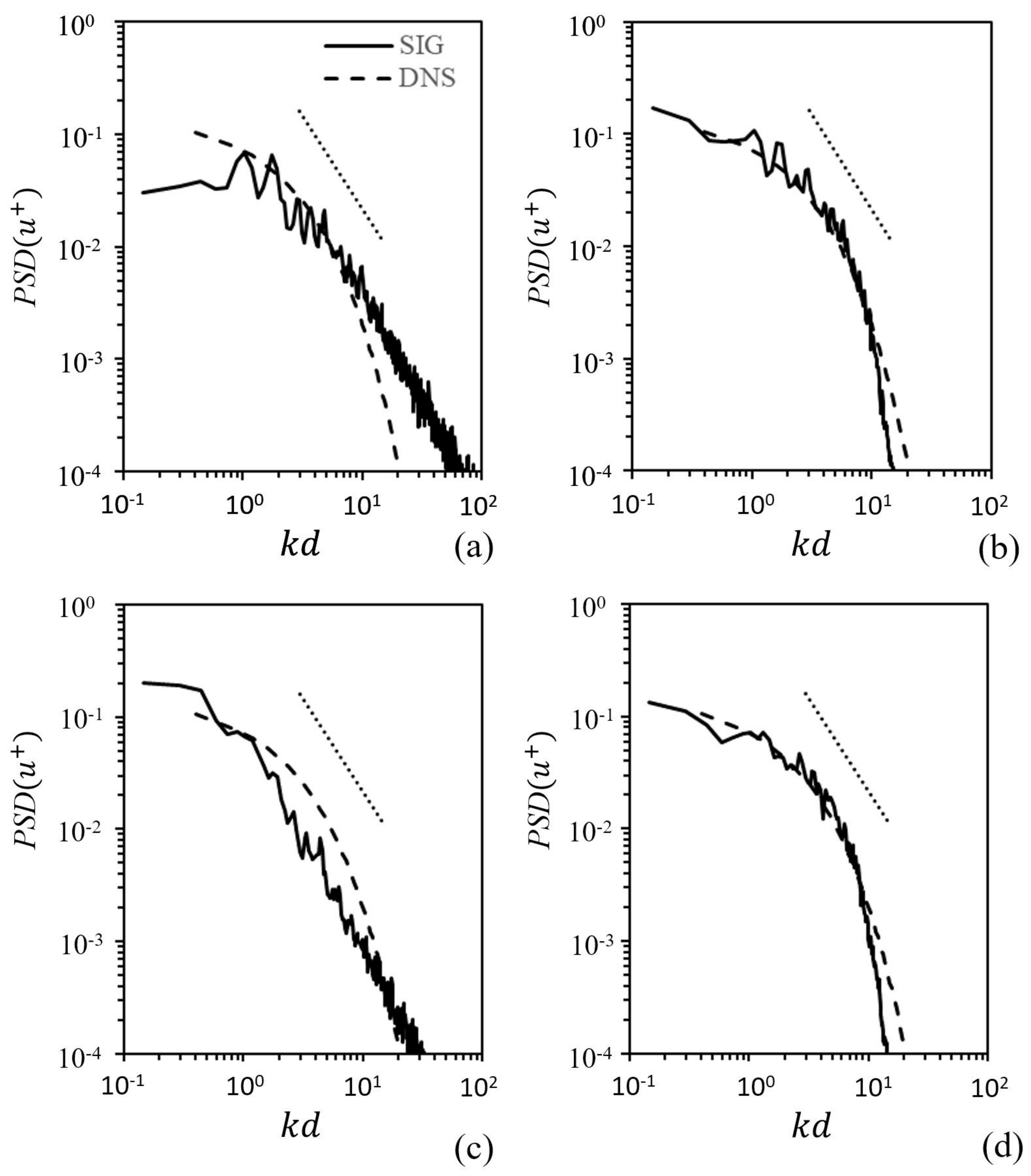 Applsci 11 05177 g015
