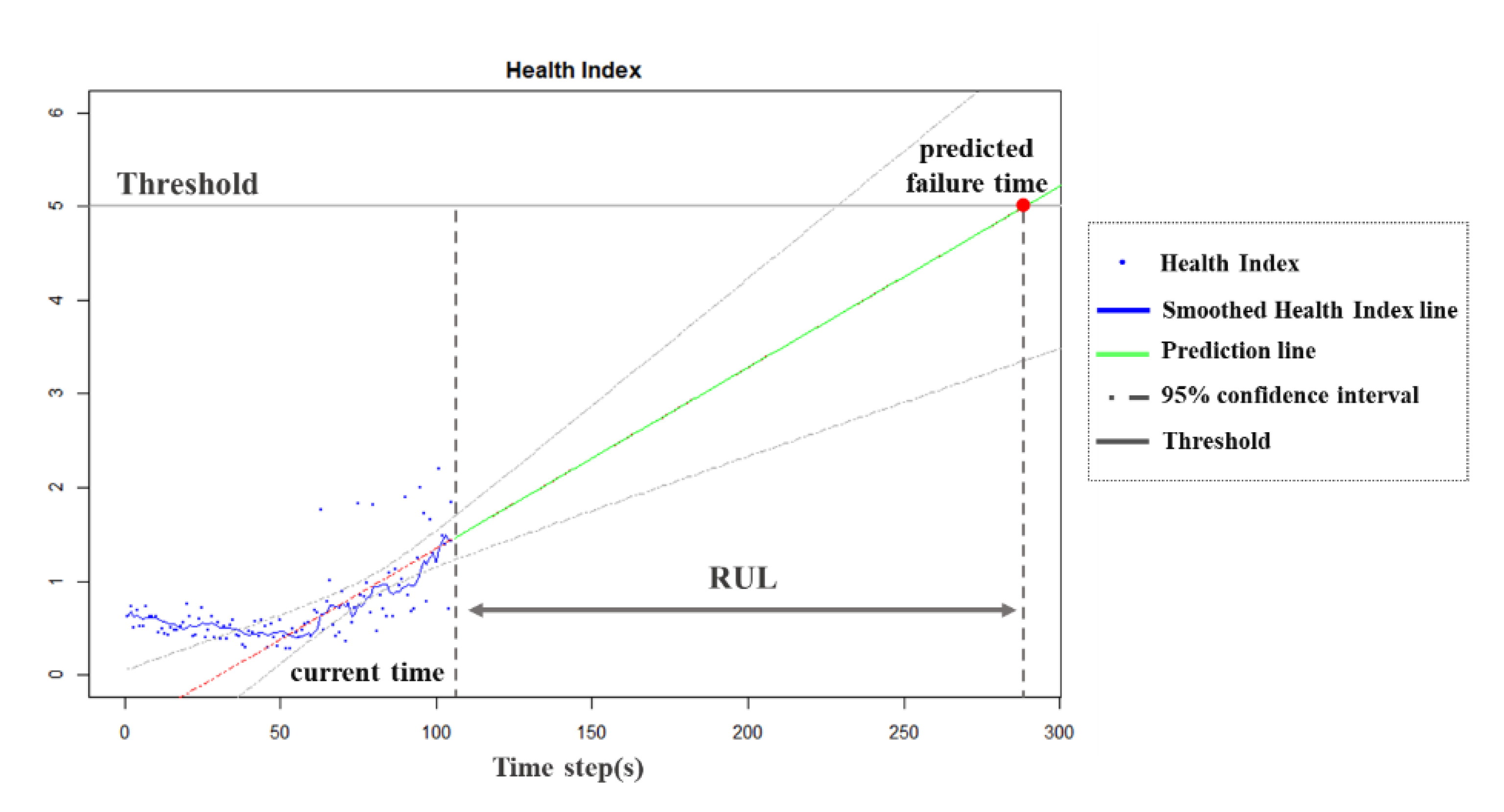 Applsci 11 05180 g003