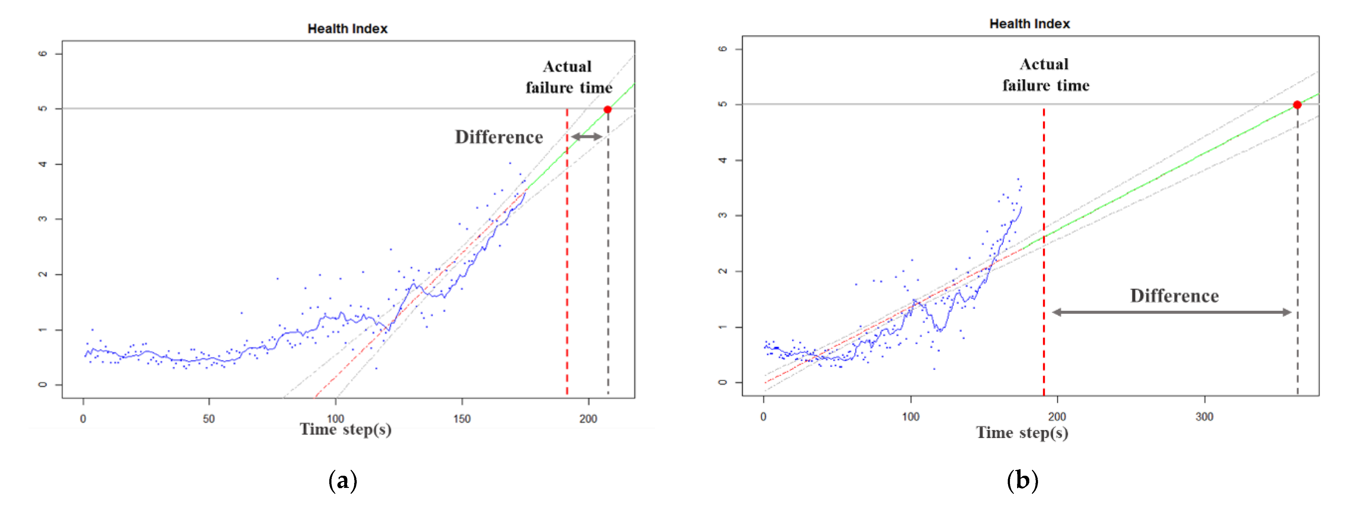 Applsci 11 05180 g004