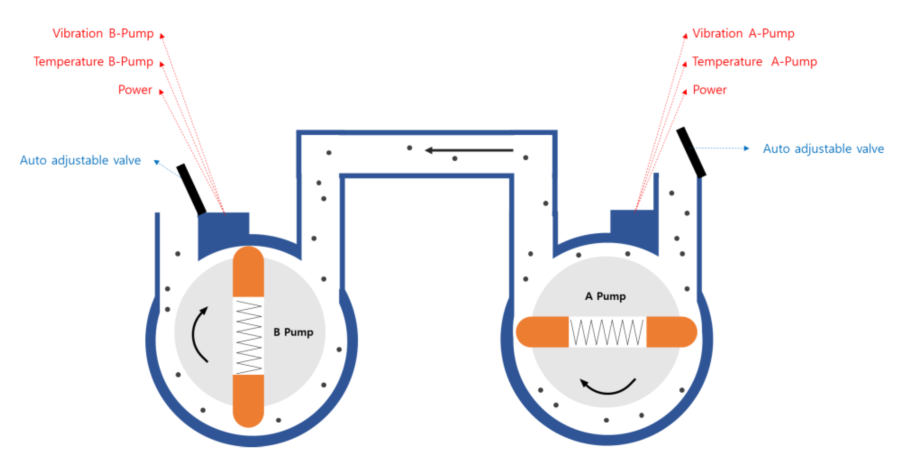 Applsci 11 05180 g005
