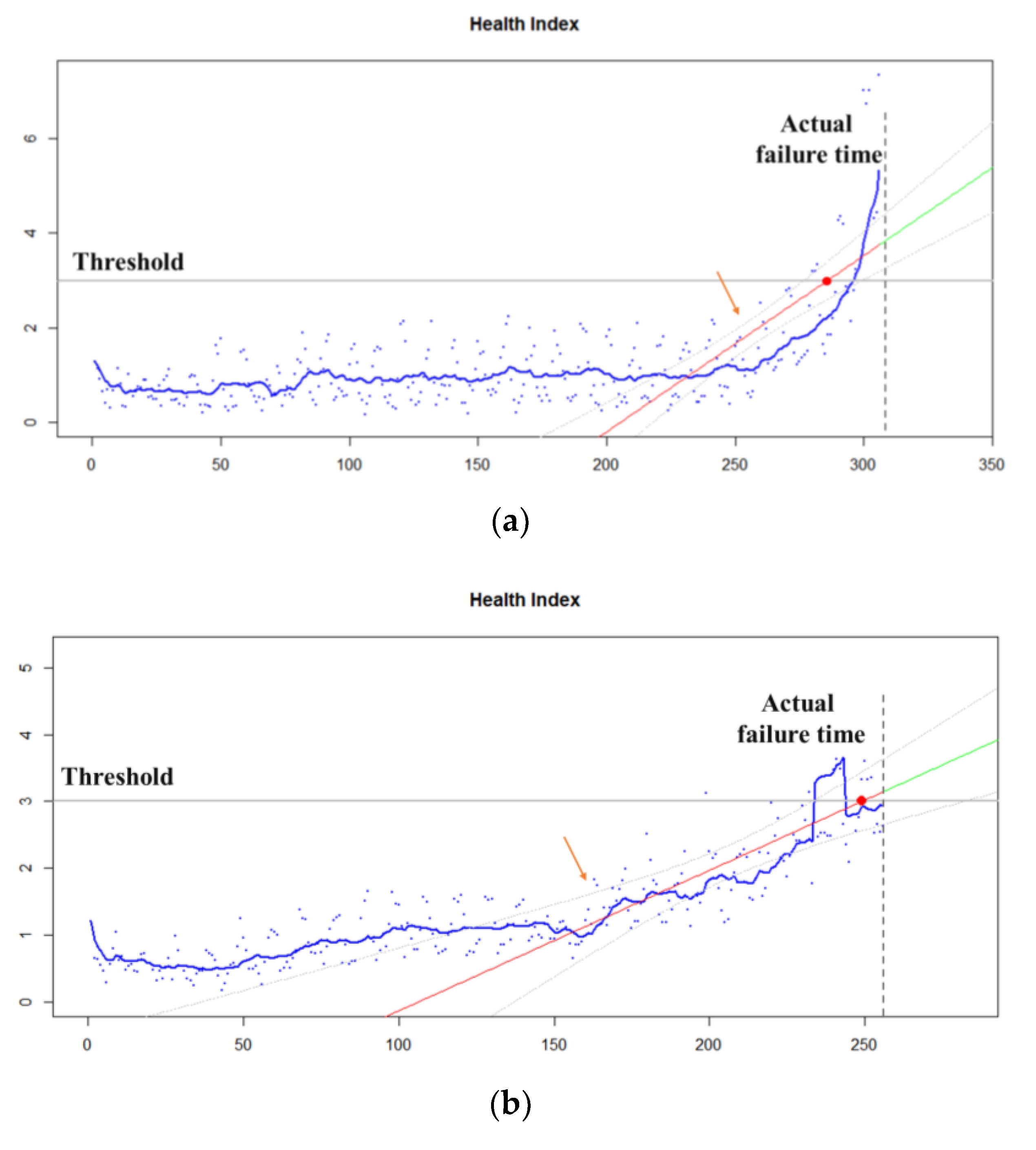 Applsci 11 05180 g006a