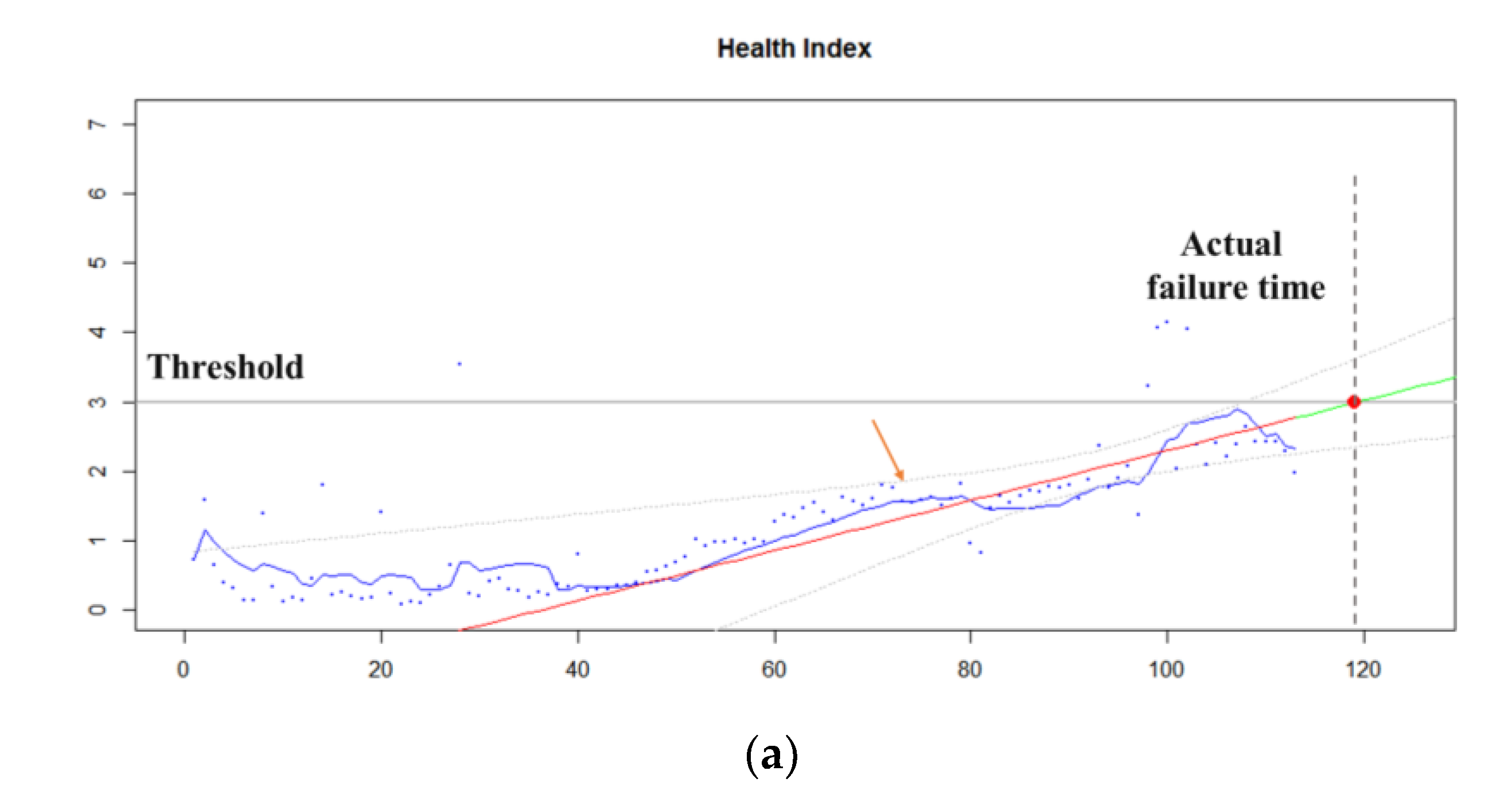 Applsci 11 05180 g008a
