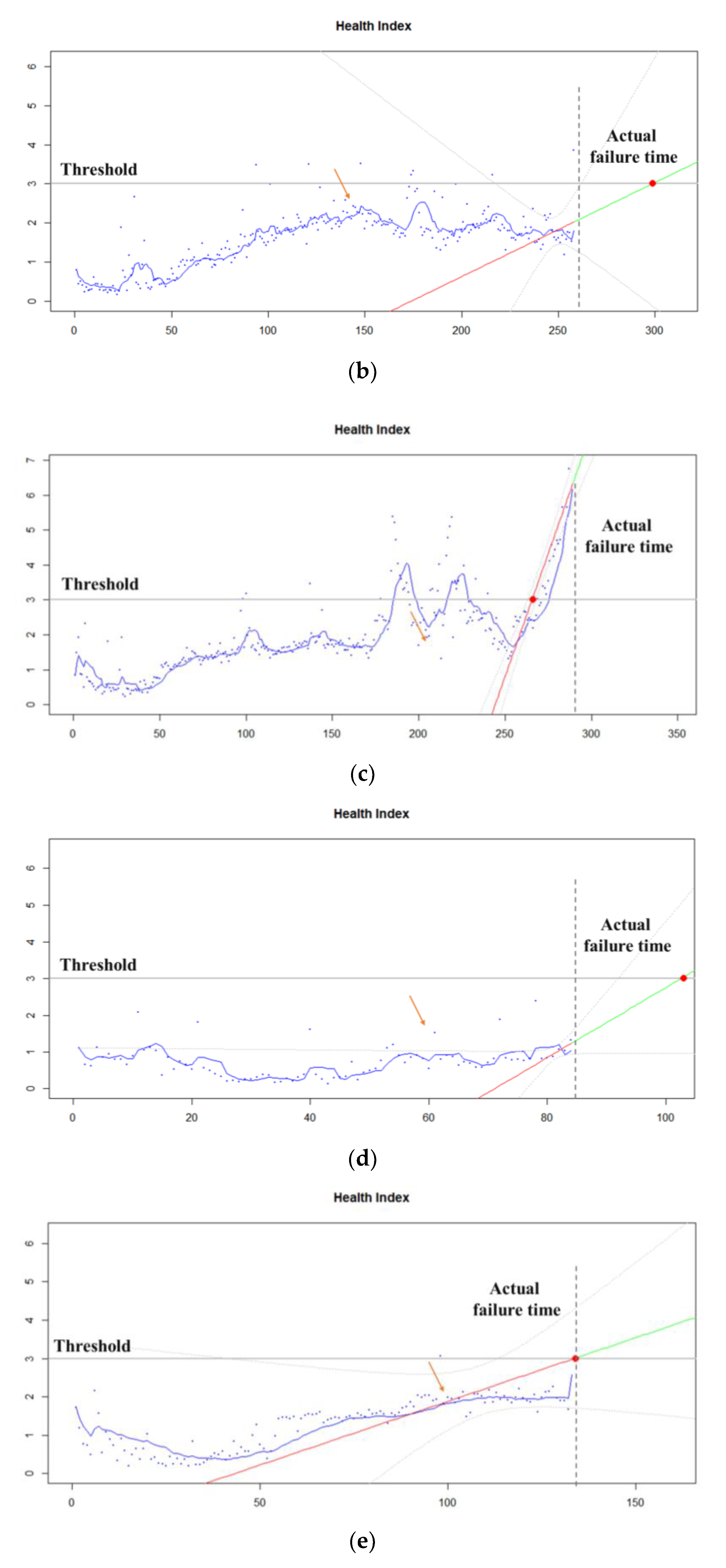 Applsci 11 05180 g008b