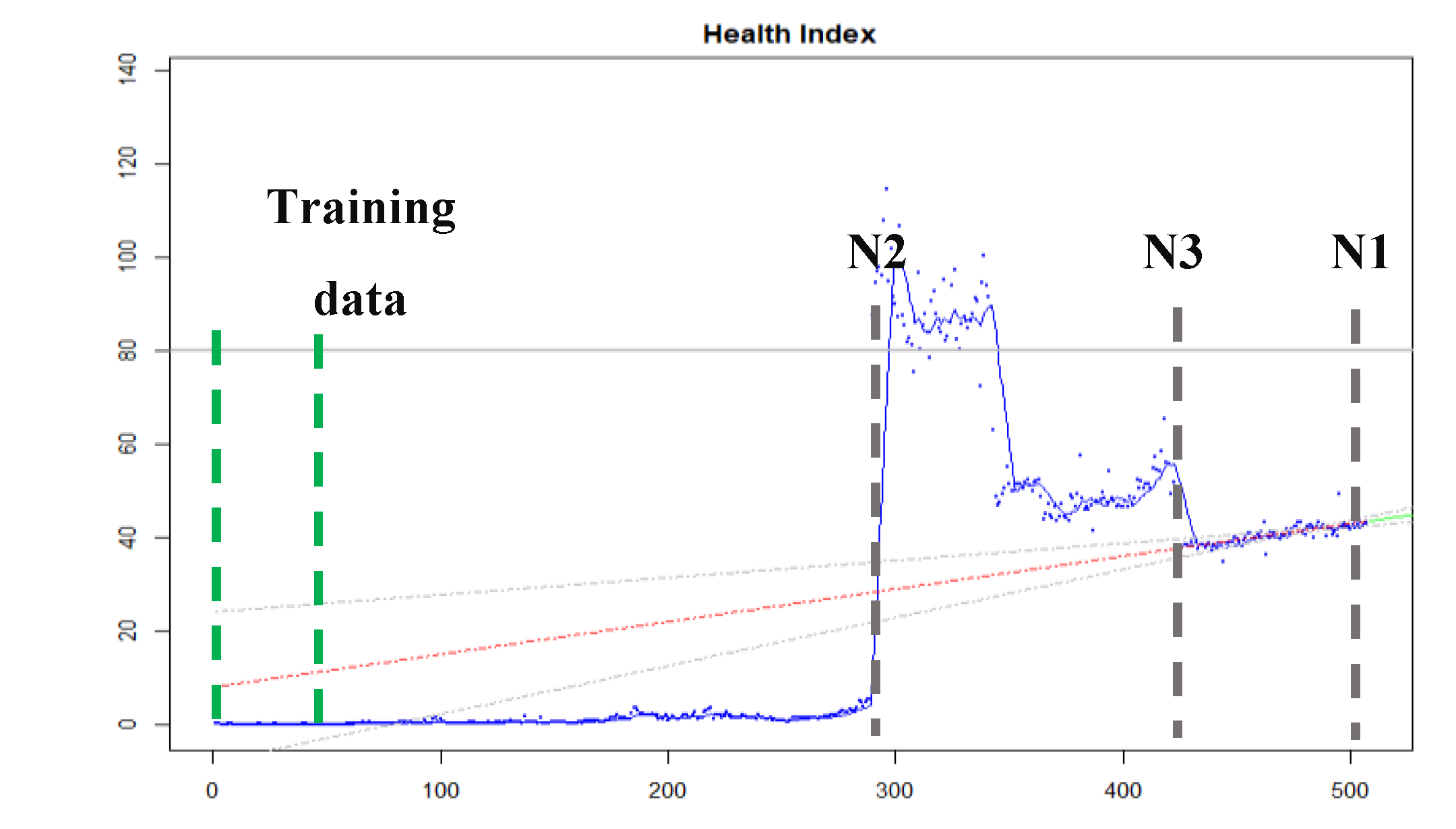 Applsci 11 05180 g009