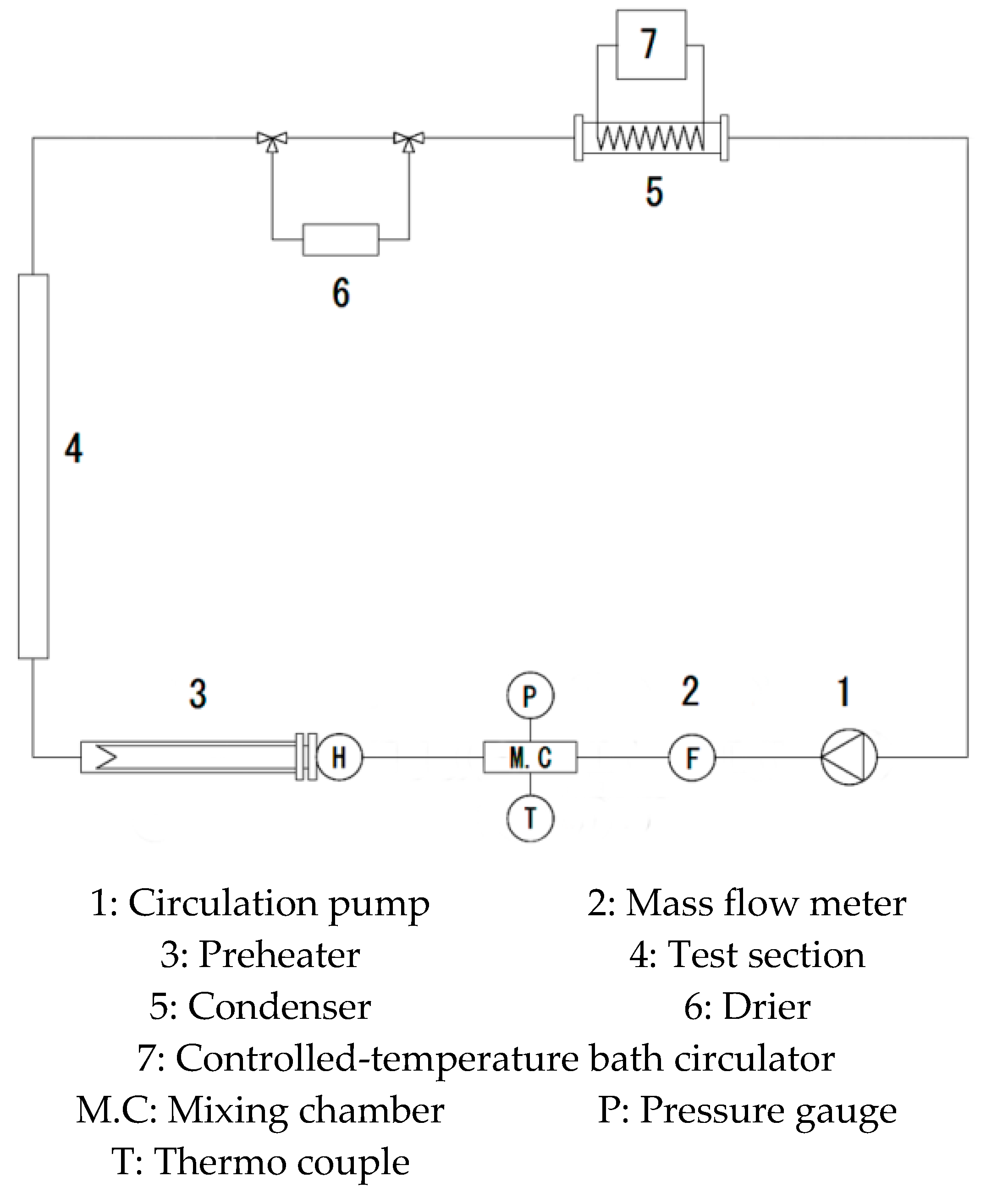 Applsci 11 05195 g001