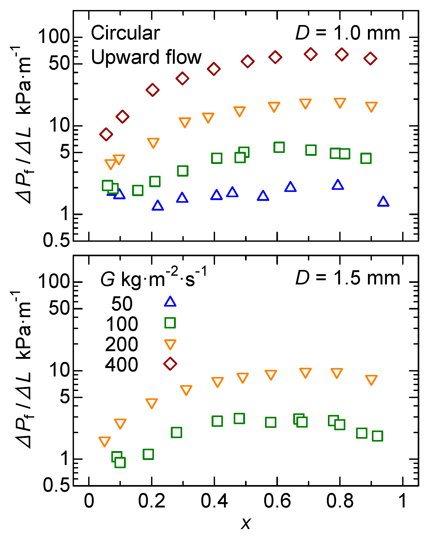 Applsci 11 05195 g005