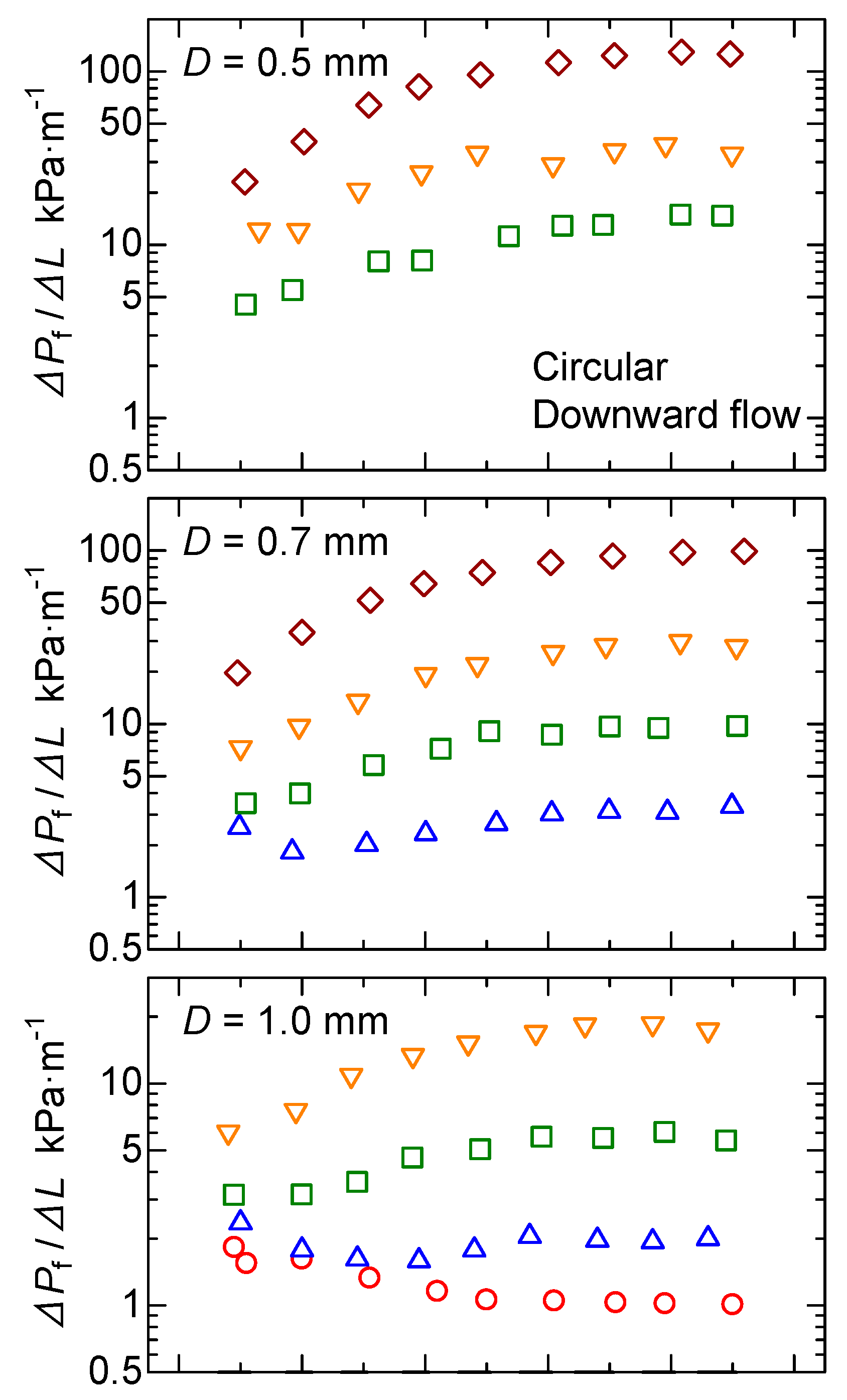 Applsci 11 05195 g006a