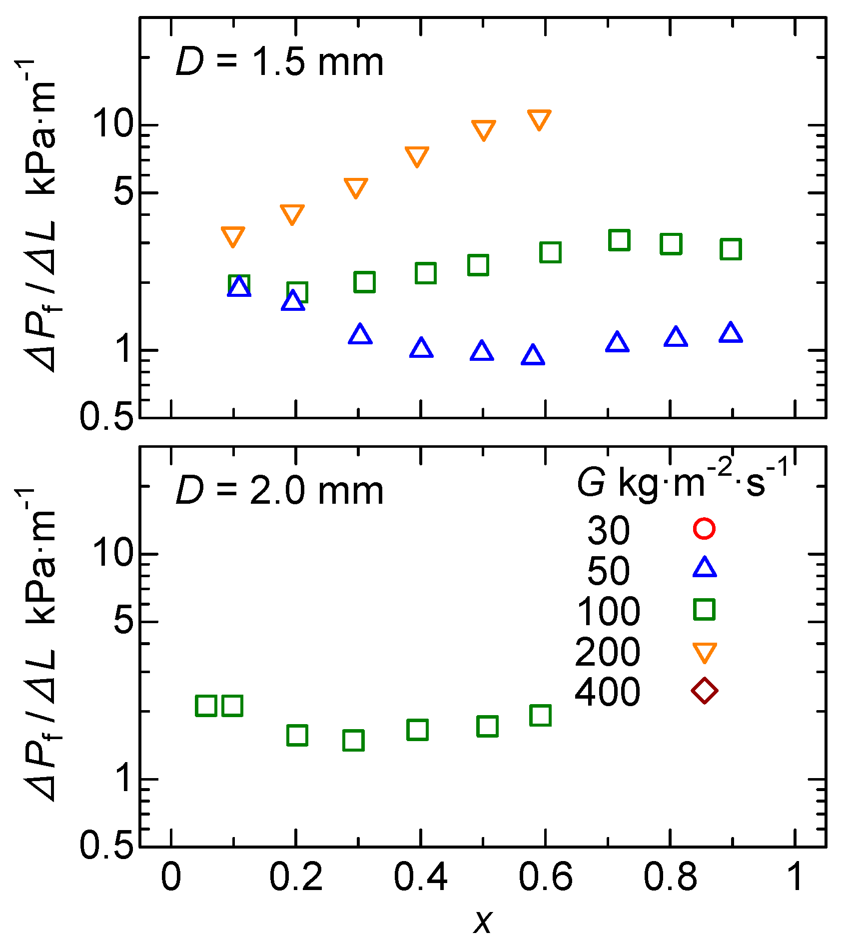 Applsci 11 05195 g006b