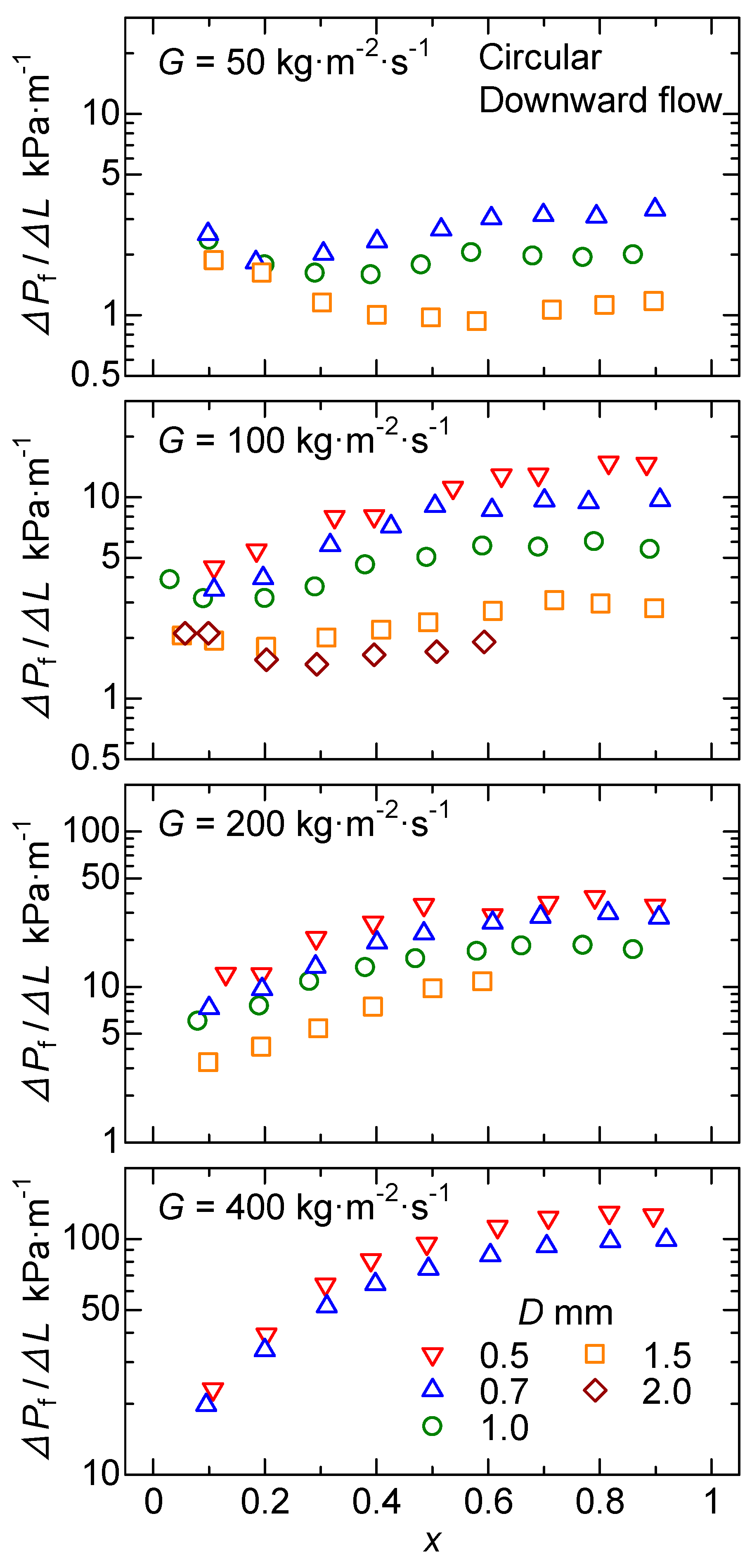 Applsci 11 05195 g007