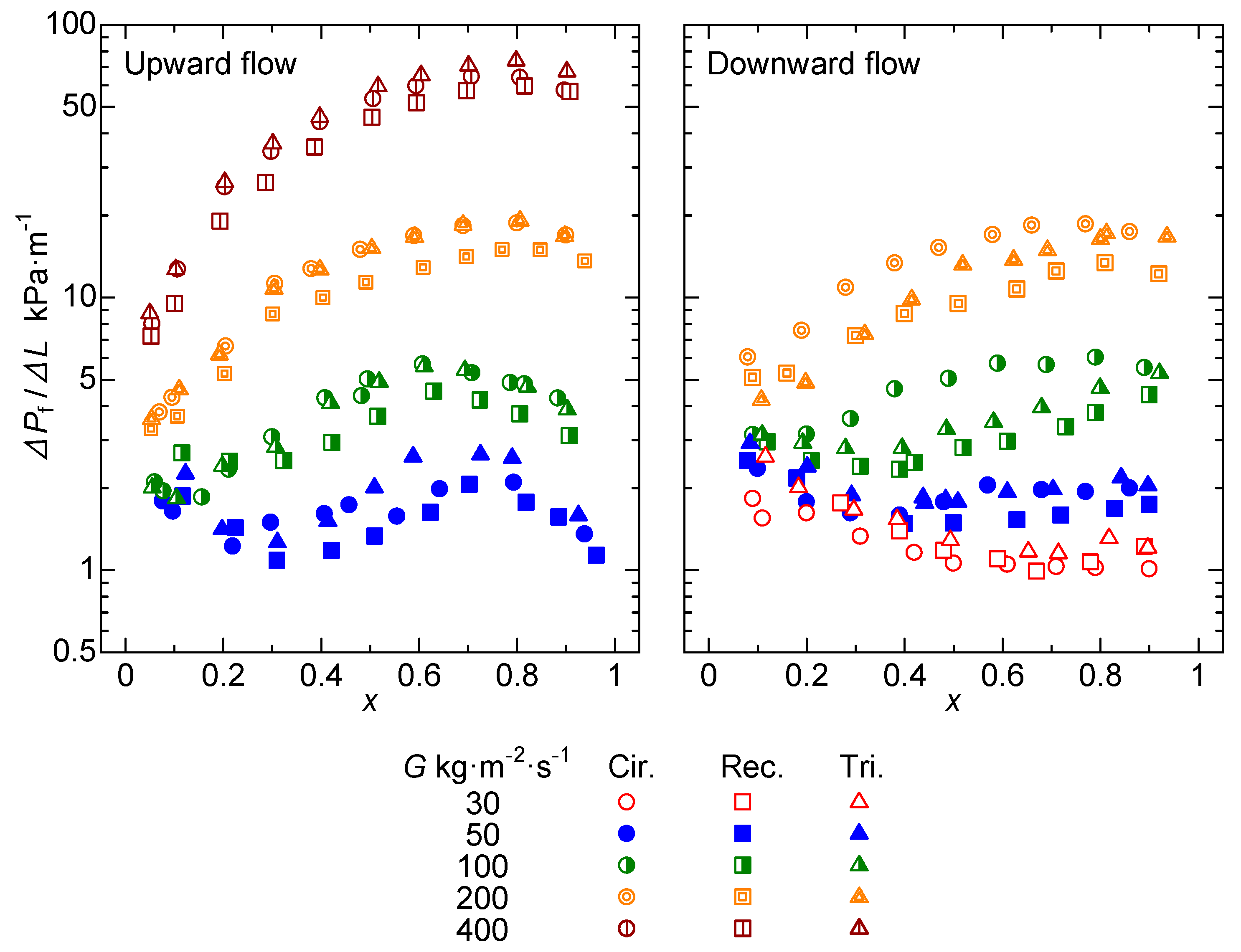 Applsci 11 05195 g008