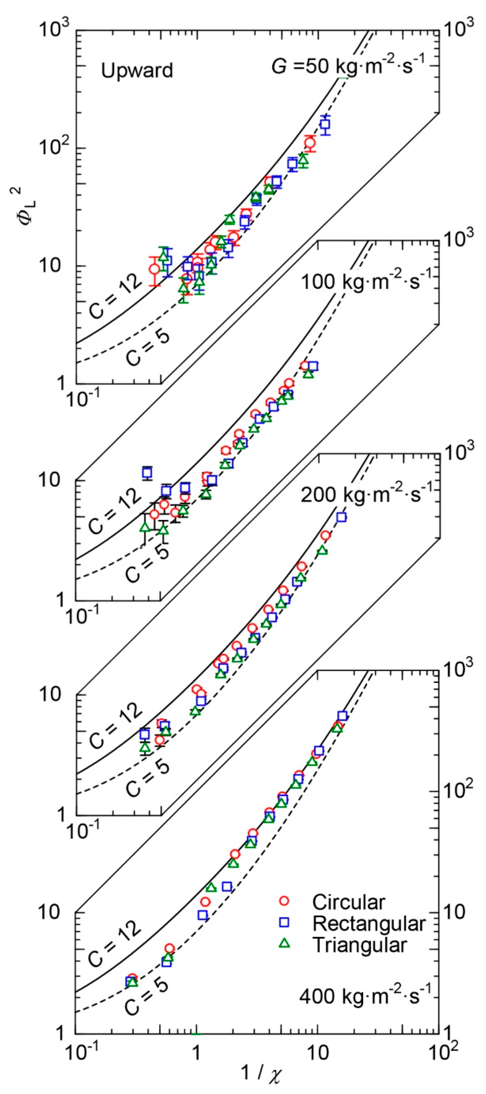 Applsci 11 05195 g013
