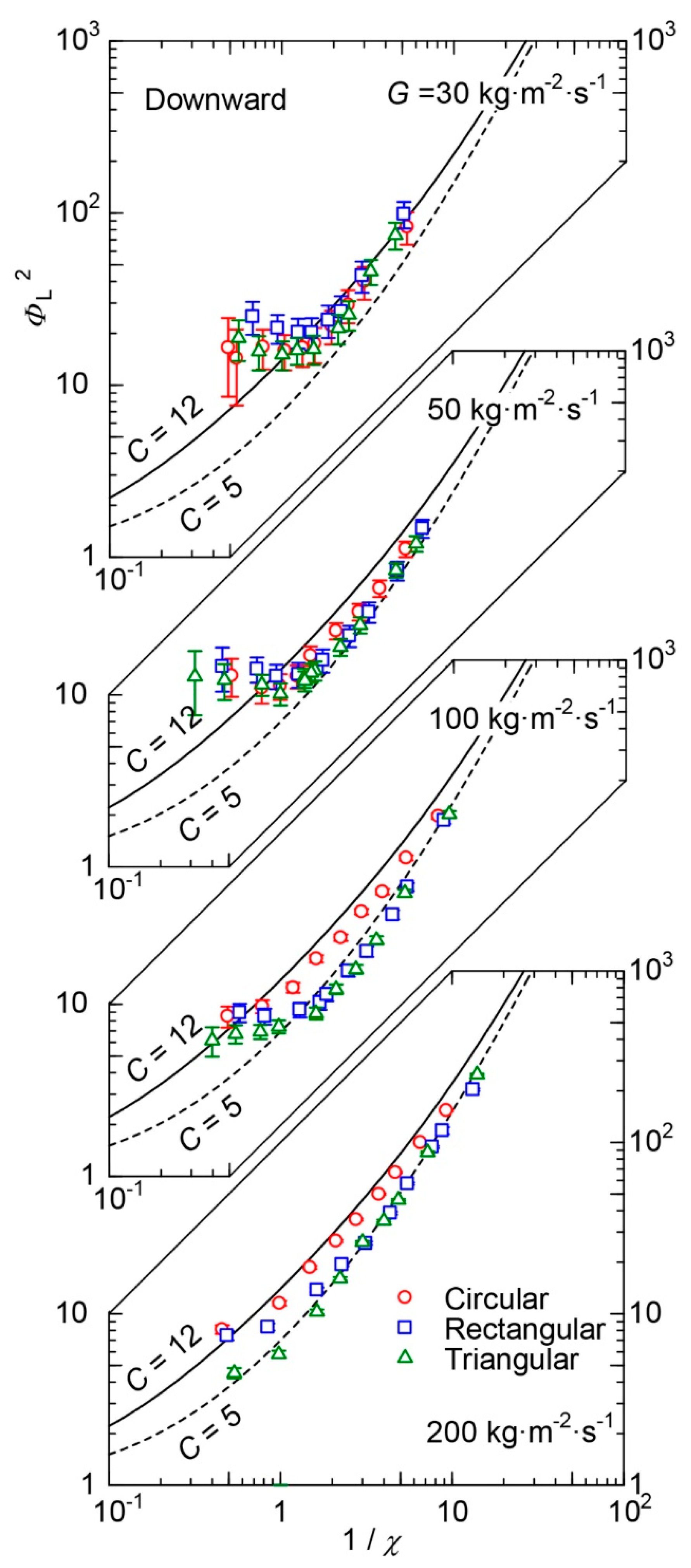Applsci 11 05195 g014