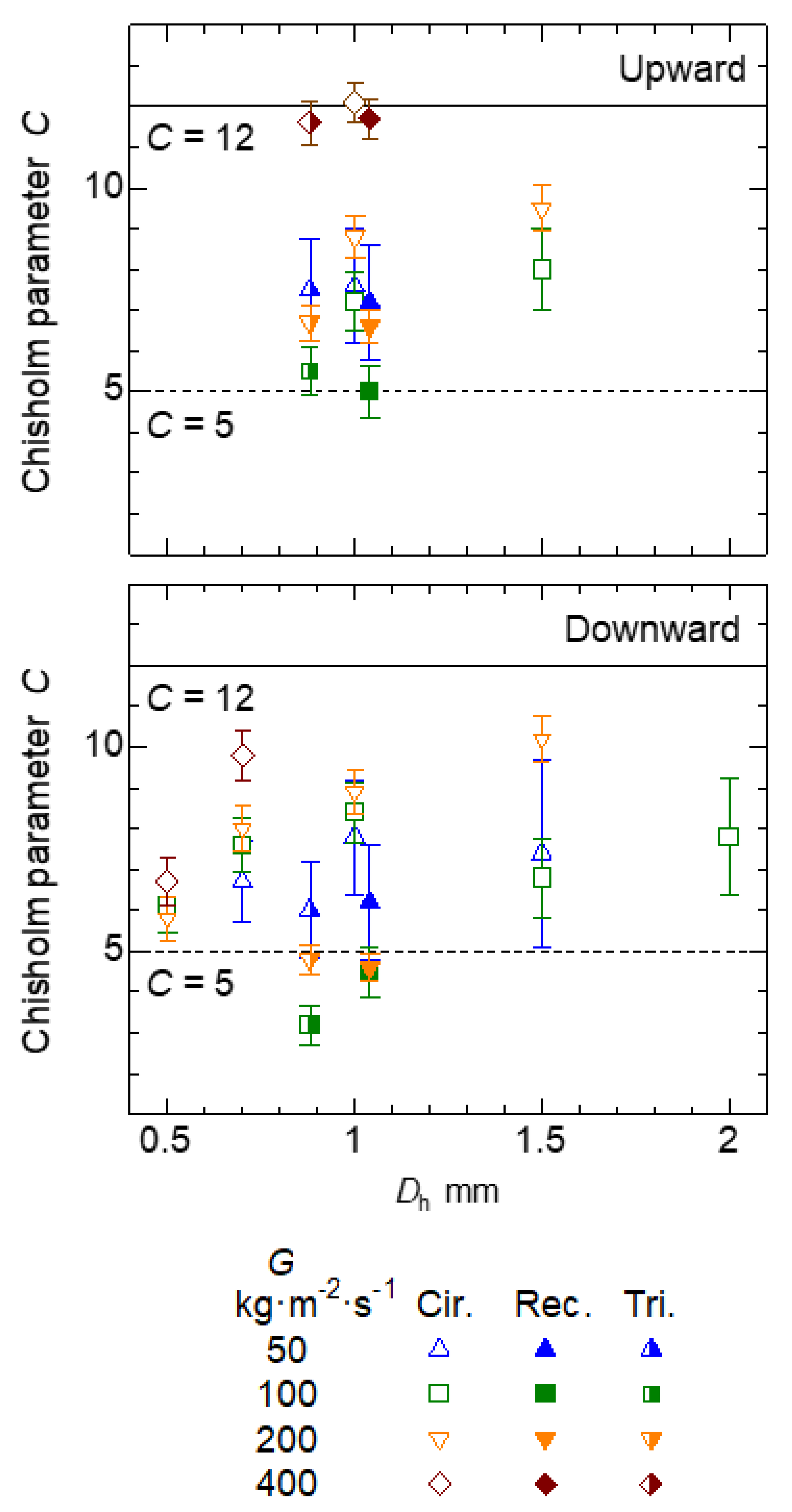 Applsci 11 05195 g015