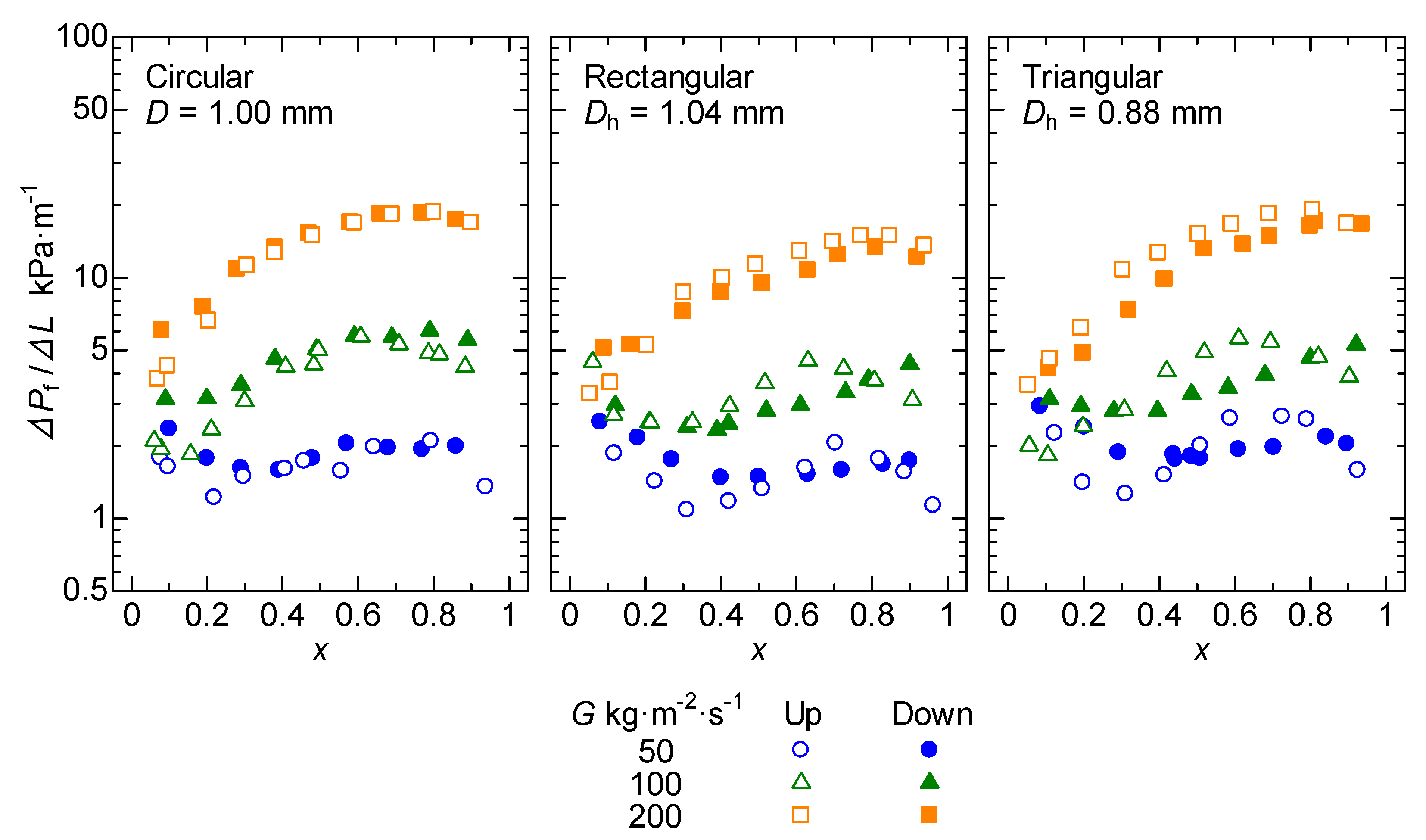 Applsci 11 05195 g016