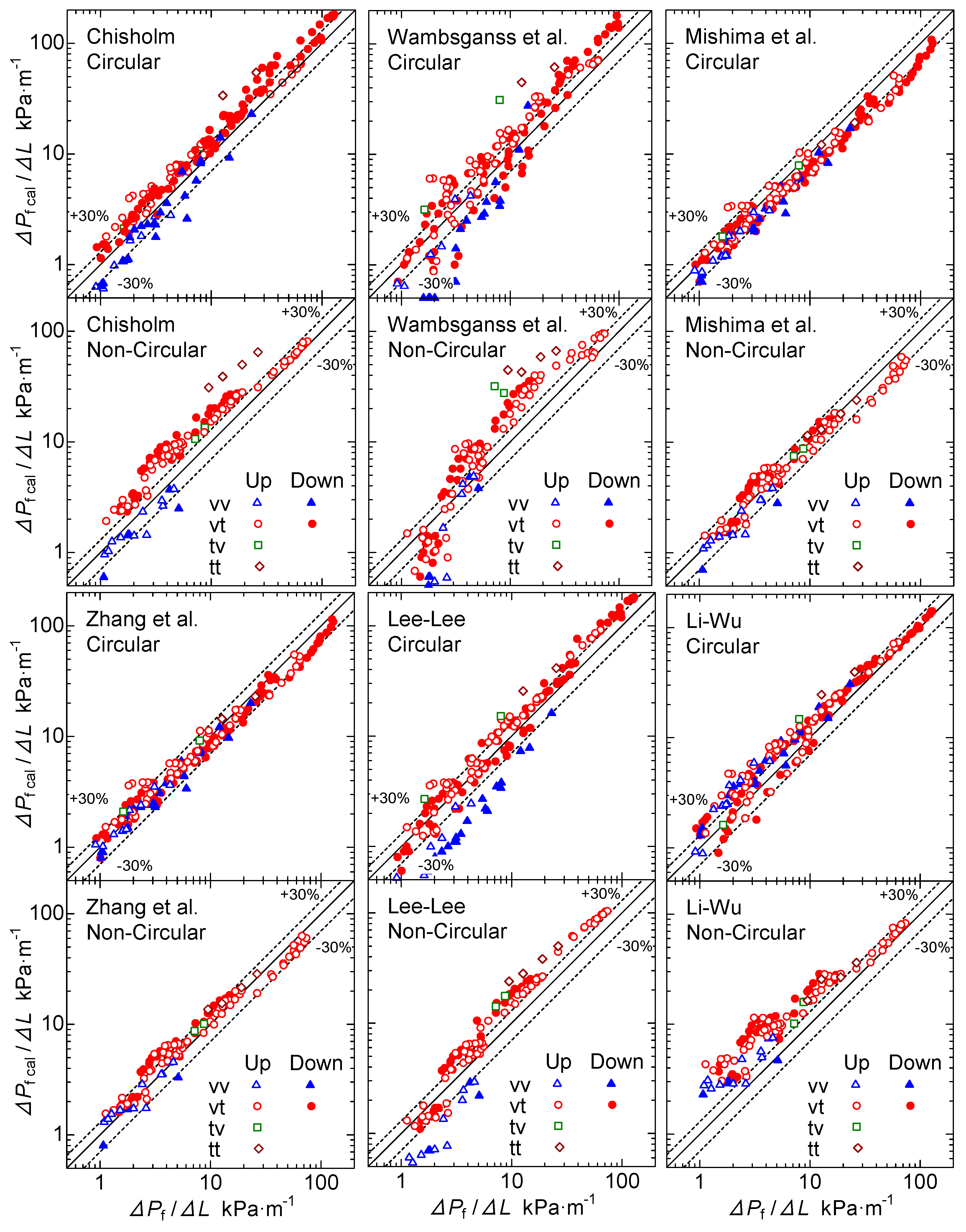Applsci 11 05195 g017