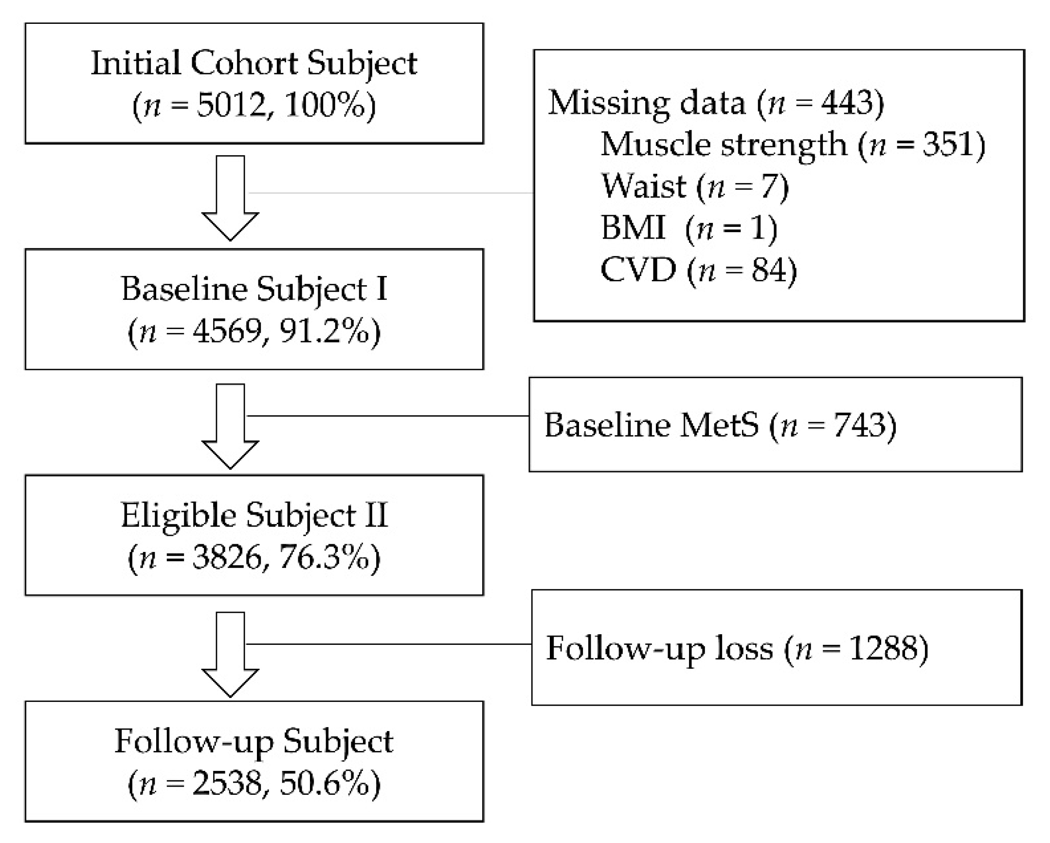 Applsci 11 05198 g001