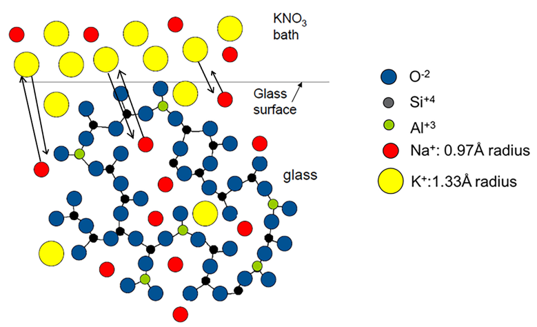 Applsci 11 05222 g003