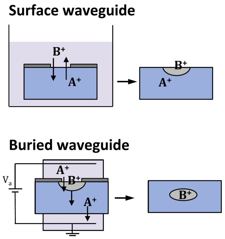 Applsci 11 05222 g004