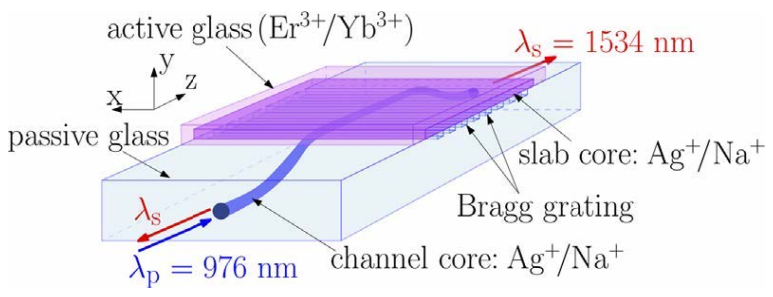 Applsci 11 05222 g007