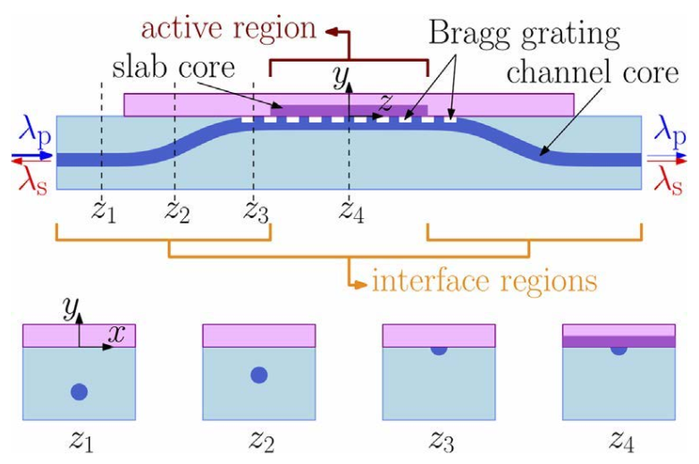 Applsci 11 05222 g008