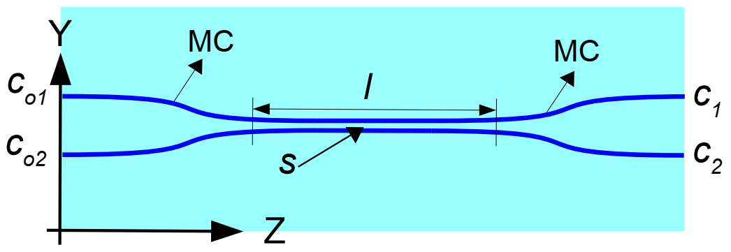 Applsci 11 05222 g015