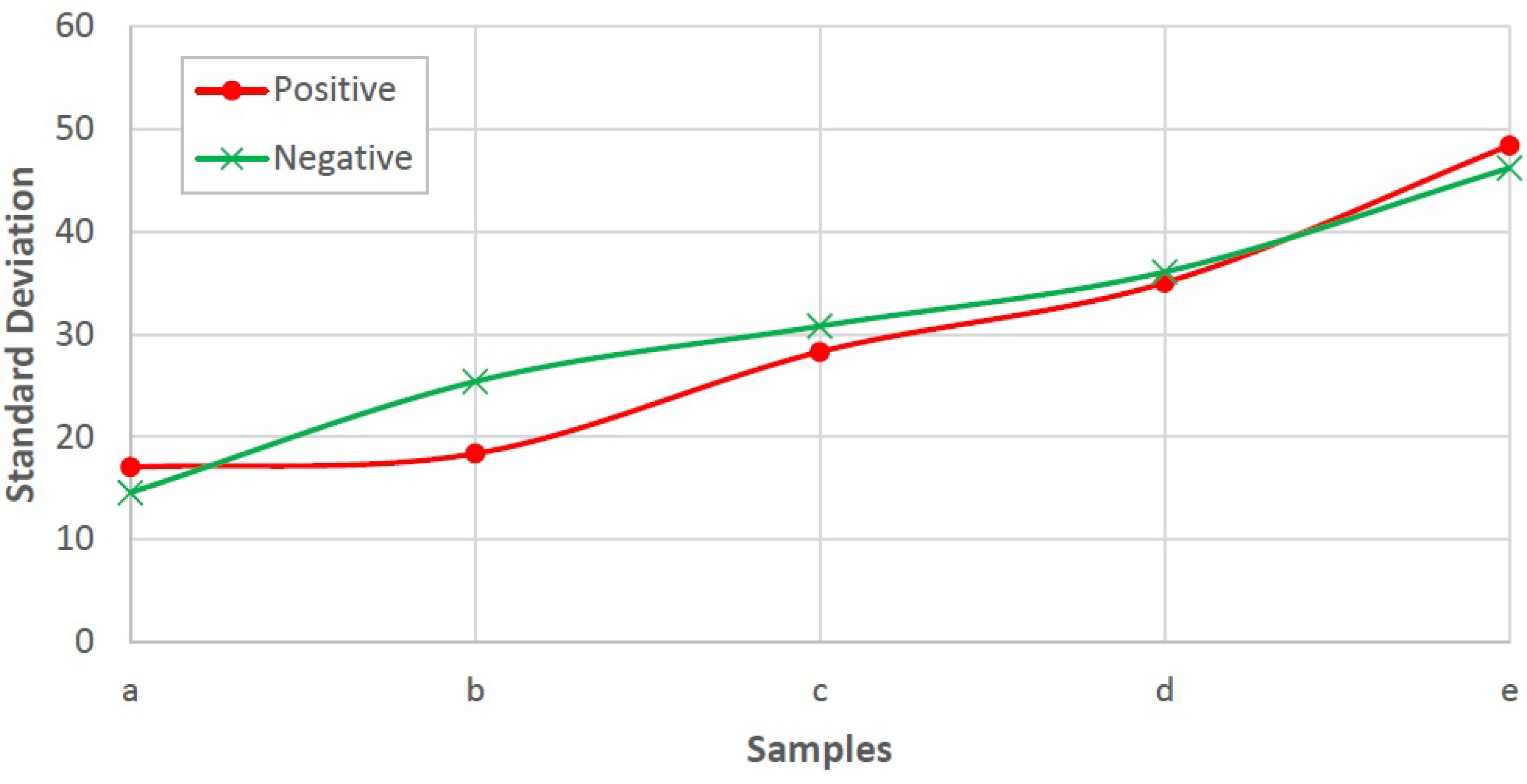 Applsci 11 05225 g005