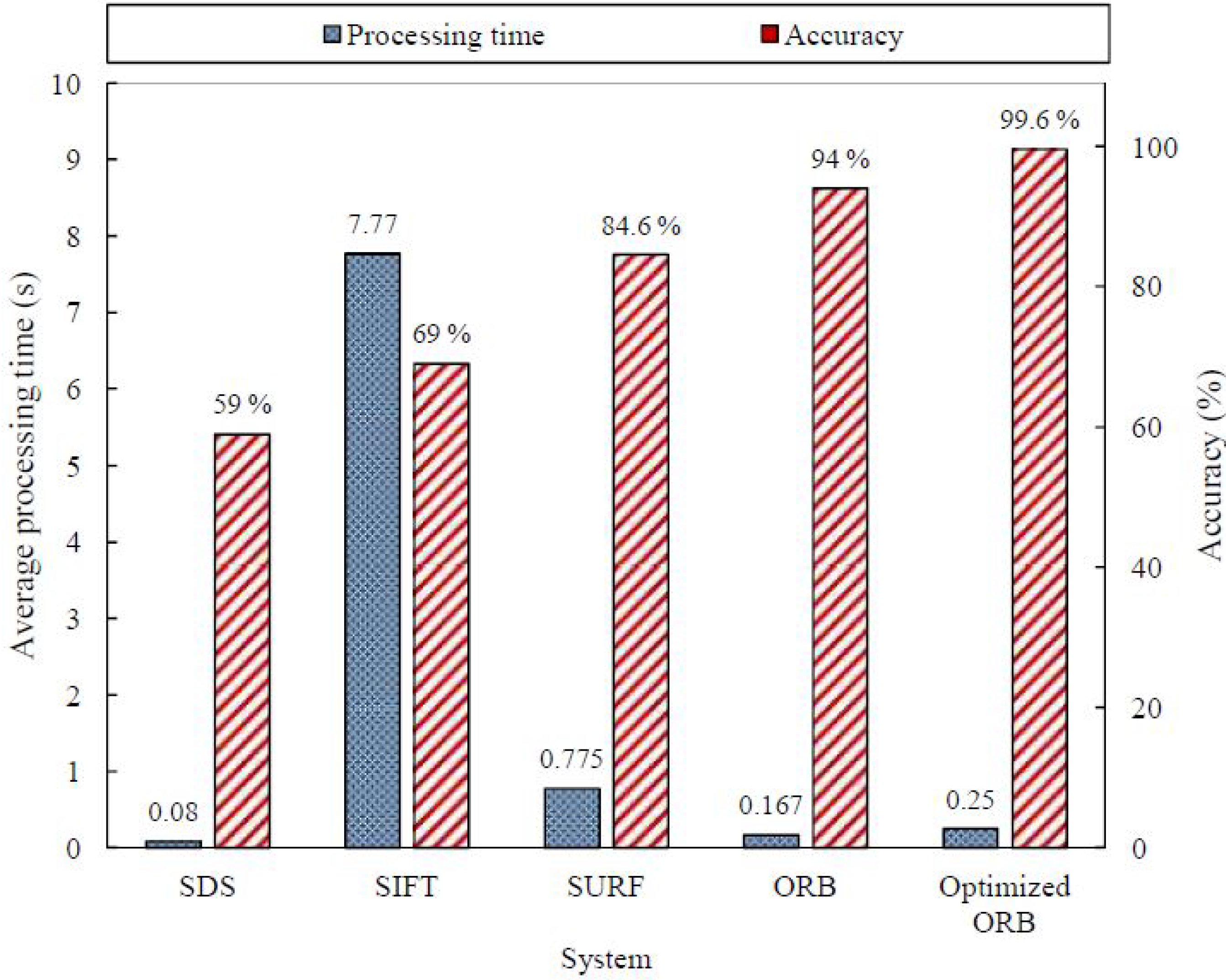 Applsci 11 05225 g023