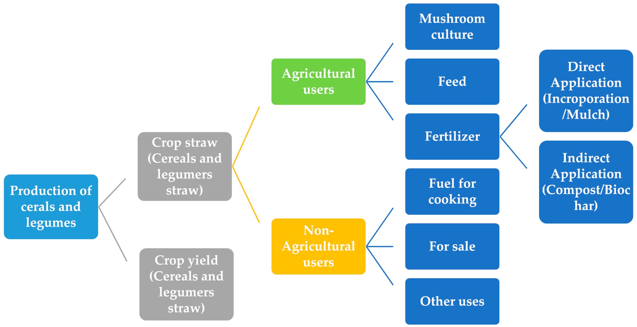 Applsci 11 05239 g001