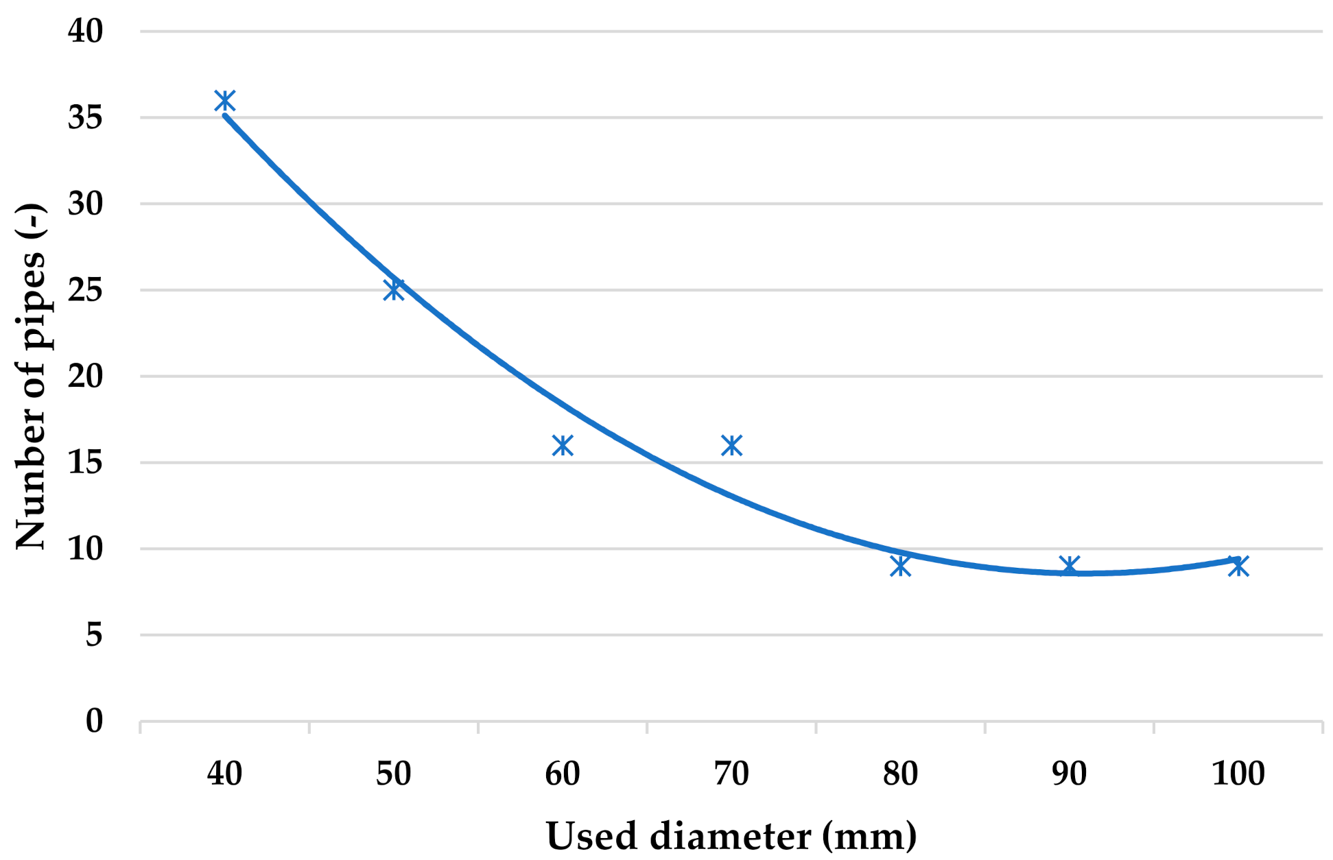 Applsci 11 05239 g006