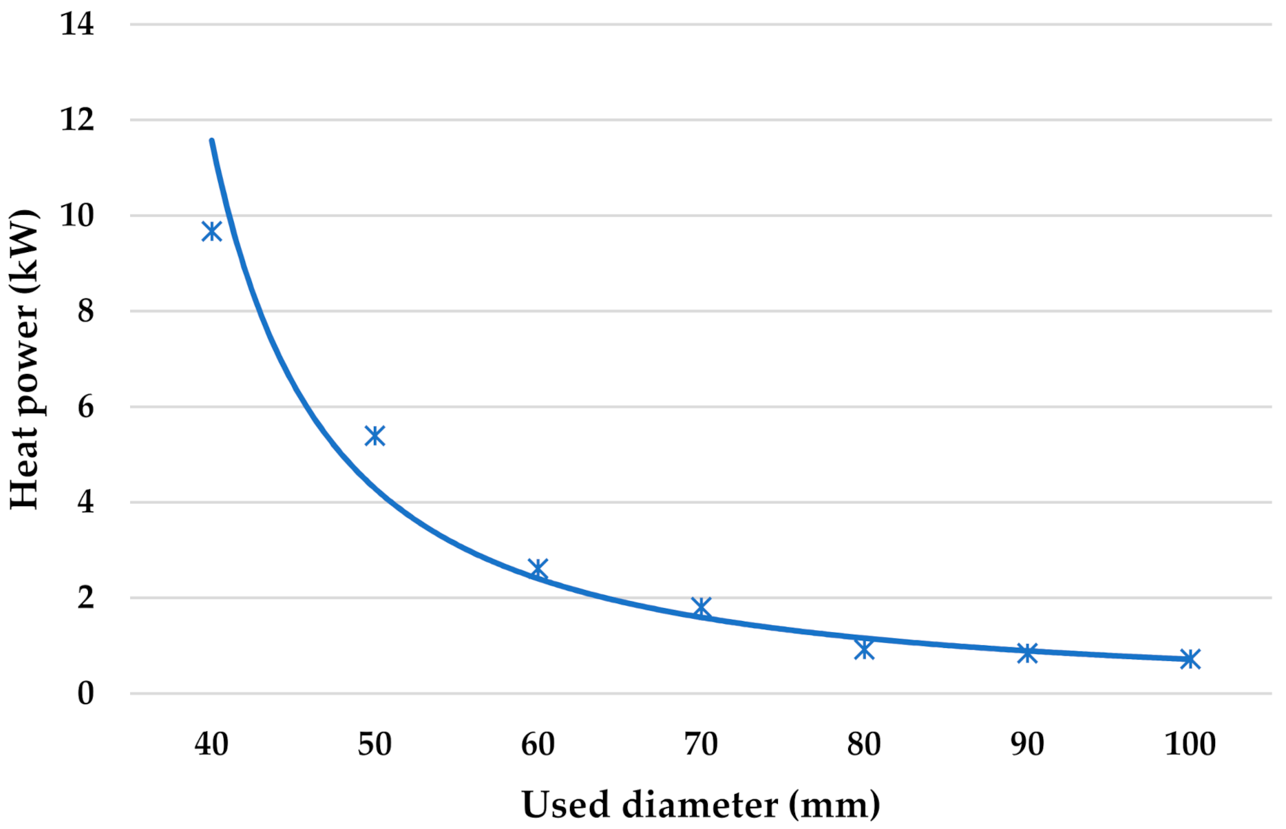Applsci 11 05239 g007