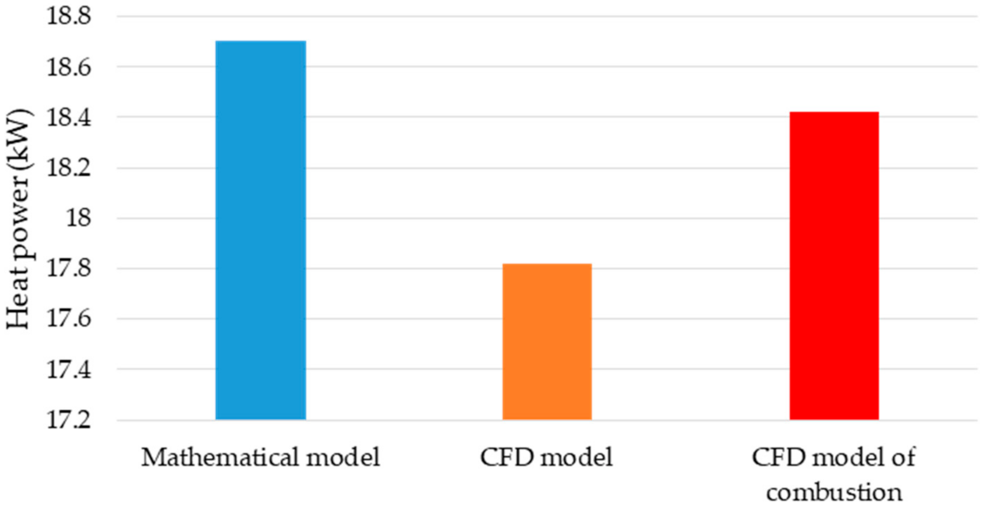 Applsci 11 05239 g012