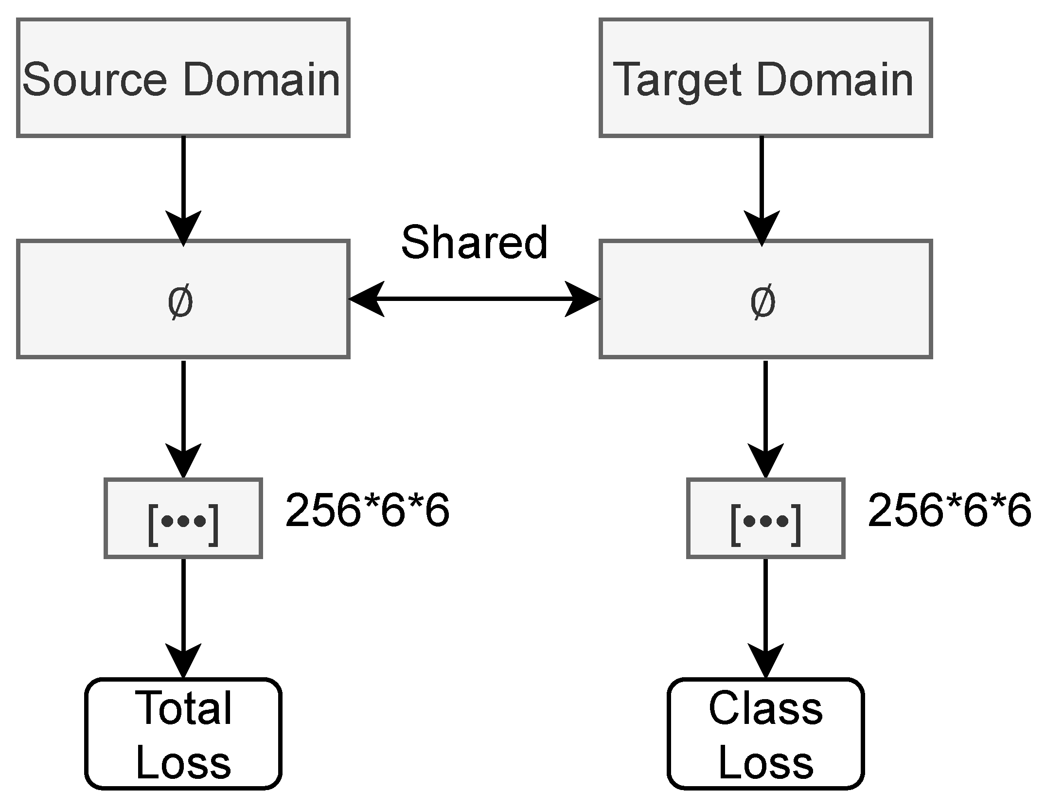 Applsci 11 05267 g001
