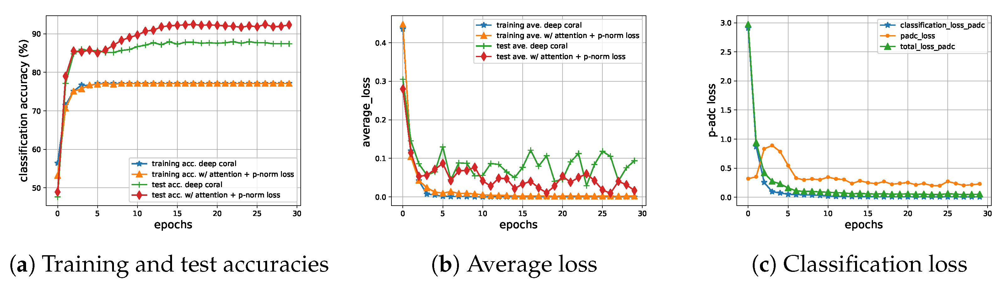 Applsci 11 05267 g004