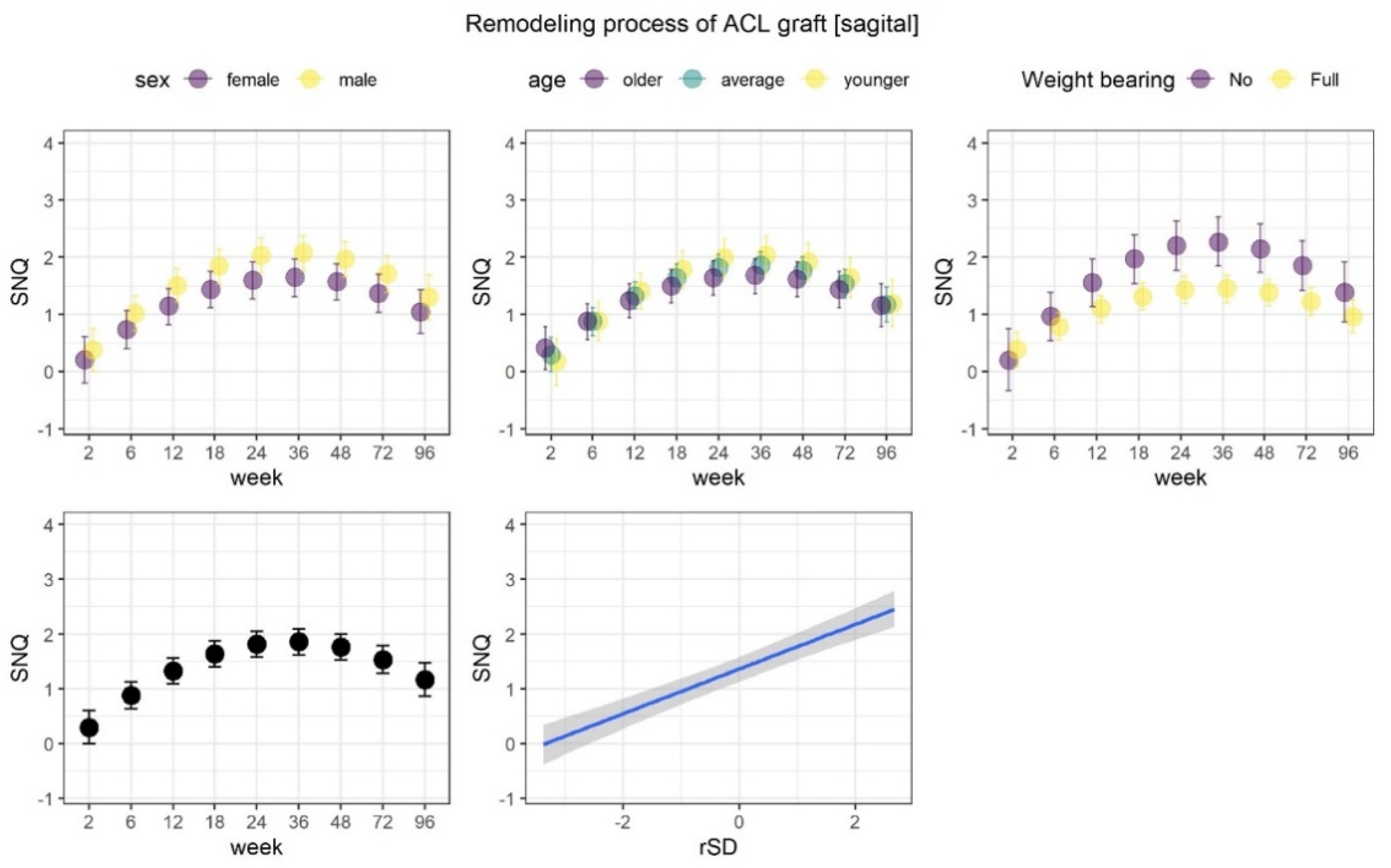 Applsci 11 05278 g006