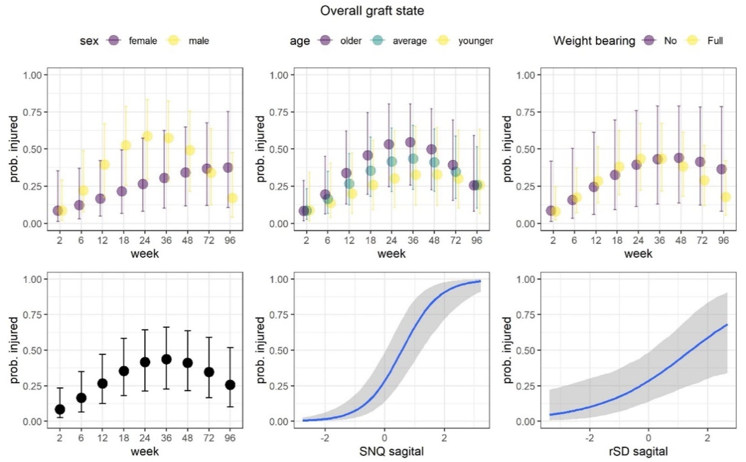 Applsci 11 05278 g007