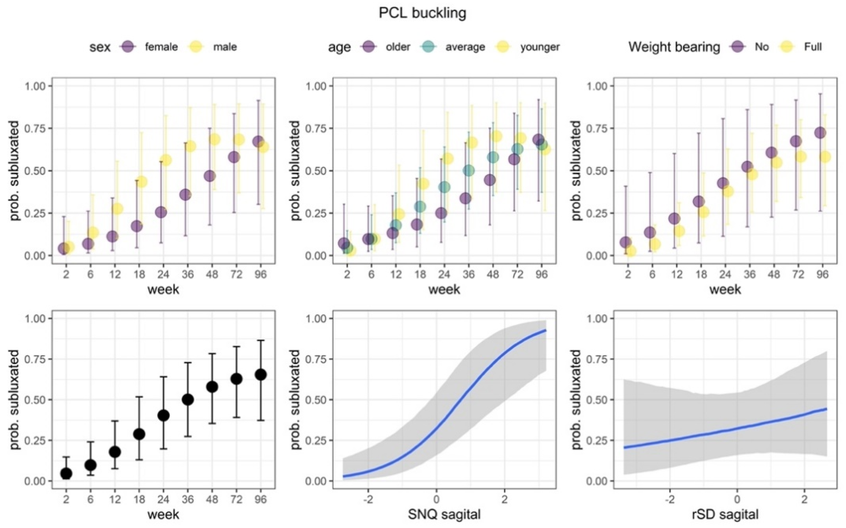 Applsci 11 05278 g008