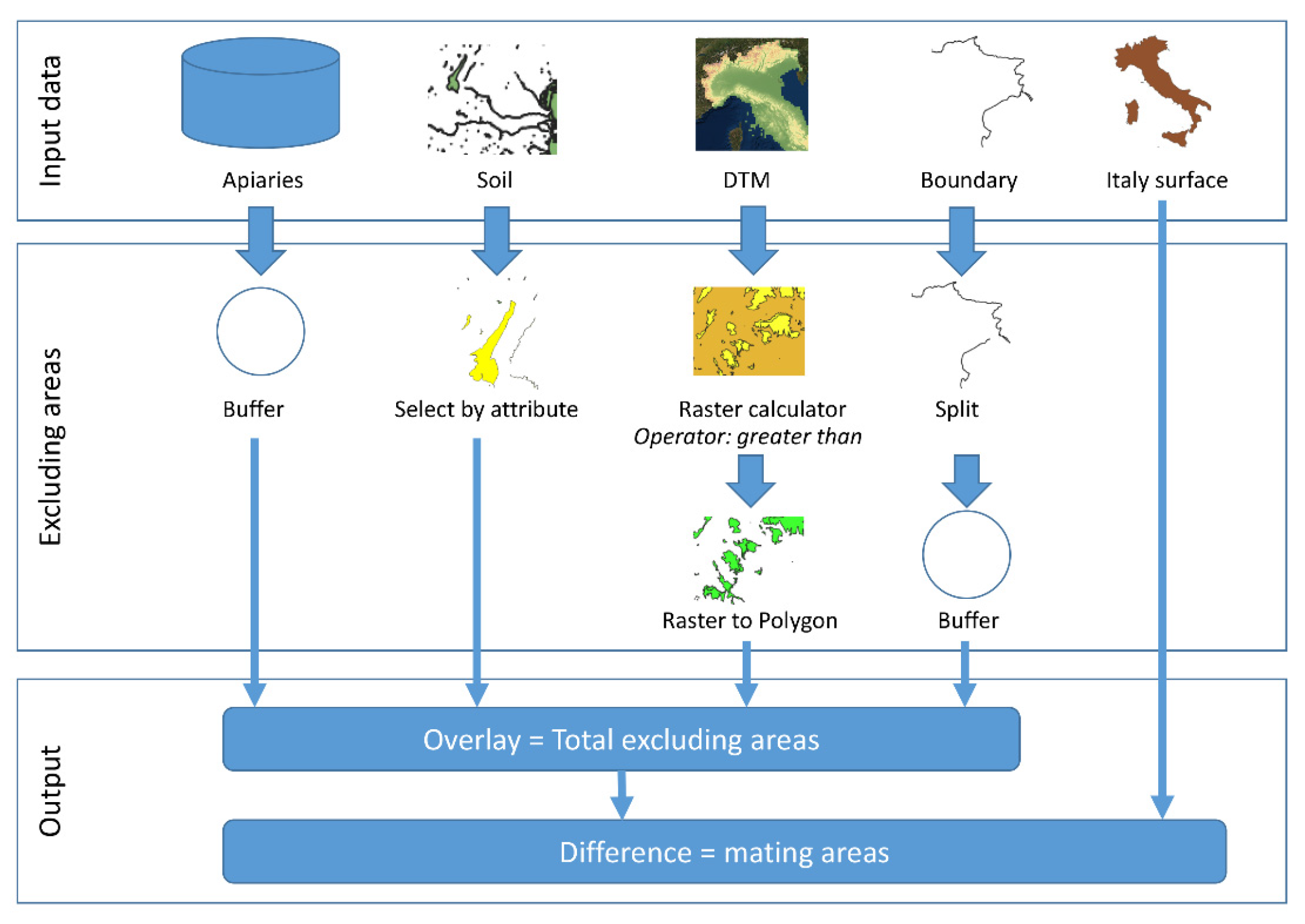 Applsci 11 05279 g001