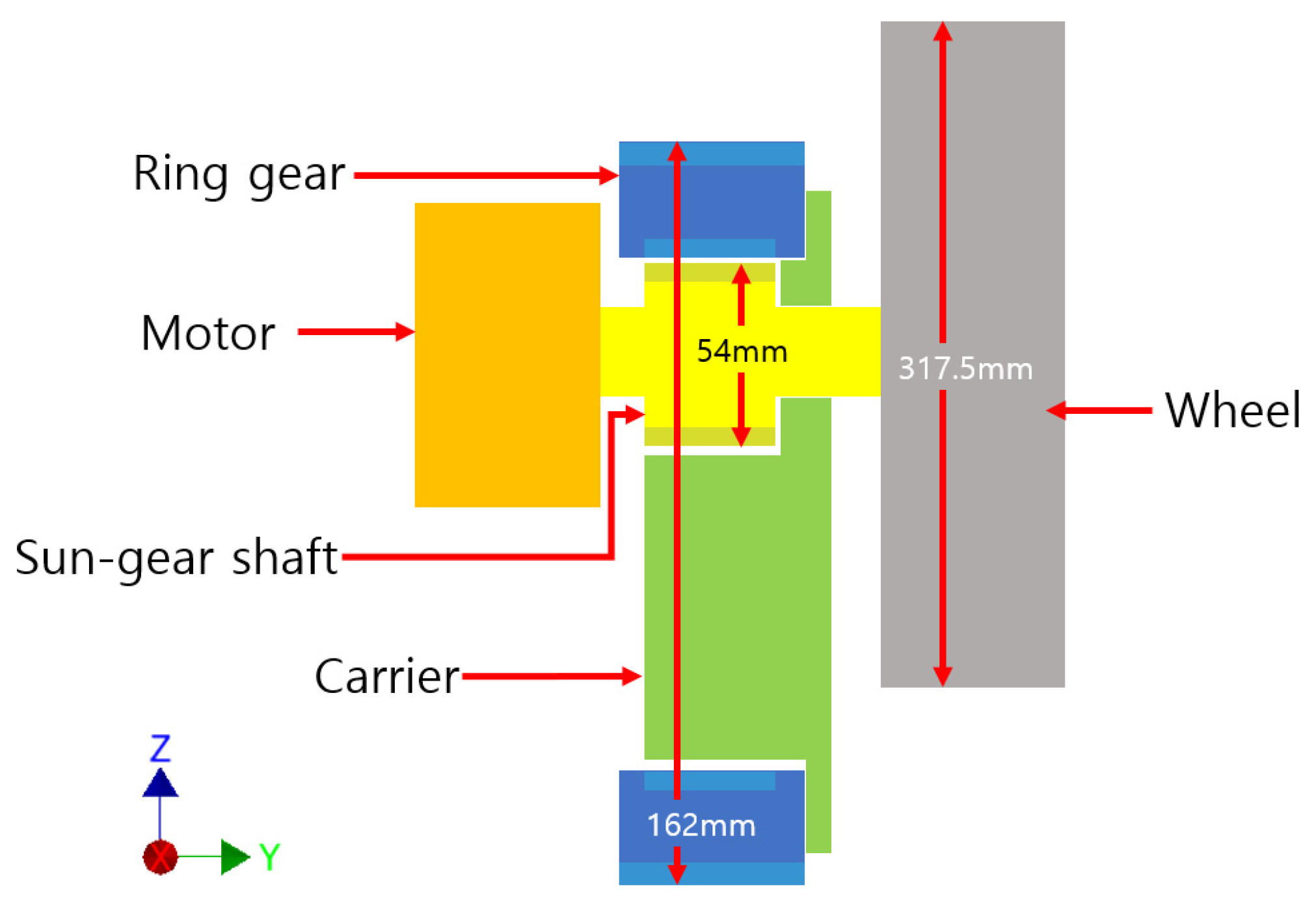 Applsci 11 05280 g002